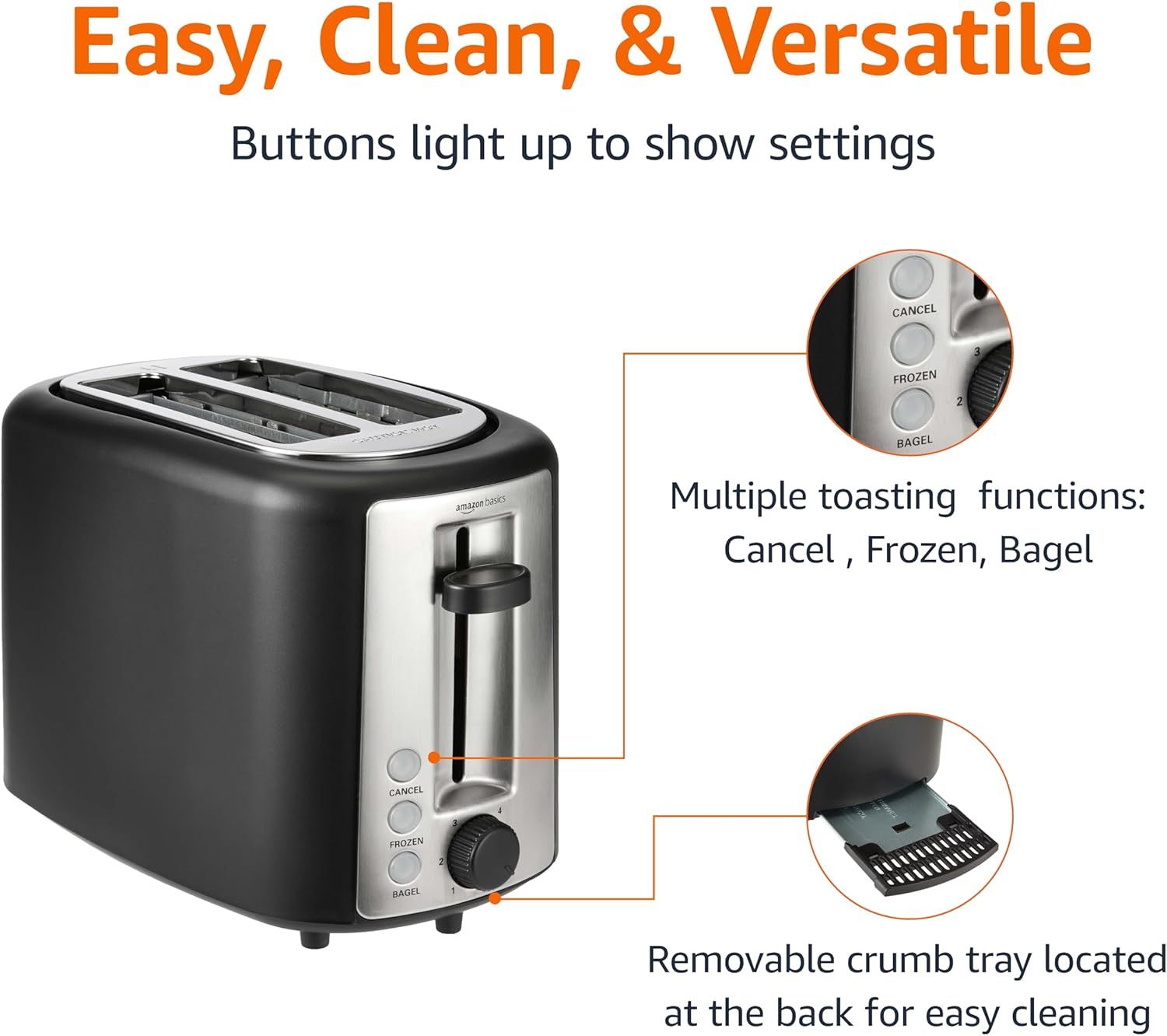 This image breaks down the toaster's key physical components and functional features, showing shoppers where the control buttons are located and highlighting the removable crumb tray for easy…
