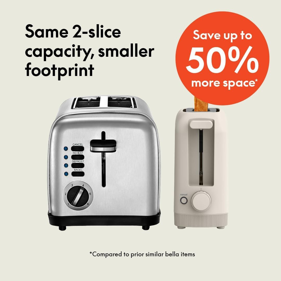 Demonstrates that the new toaster model offers the same 2-slice capacity as the older model but takes up 50% less counter space, positioning it as a superior space-efficient choice. Highlights the…