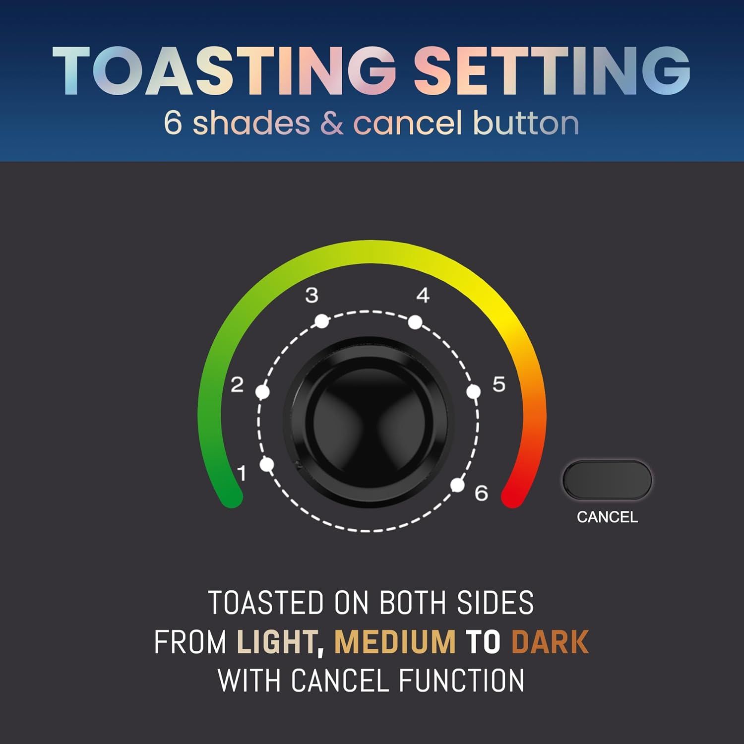 Communicates the toaster's customizable browning control with 6 shade settings and a cancel button, reassuring shoppers they can achieve their preferred toast darkness and stop the cycle anytime.