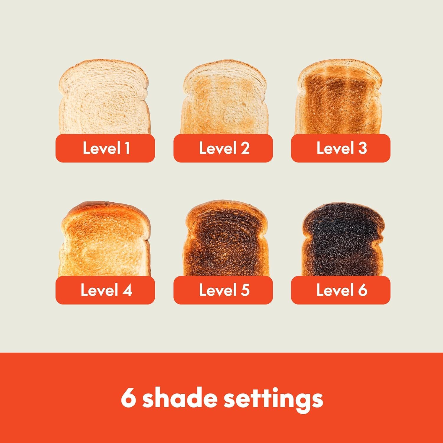 Demonstrates the product's versatility by showing six different toasting levels from light to dark, helping shoppers understand the range of customization available.