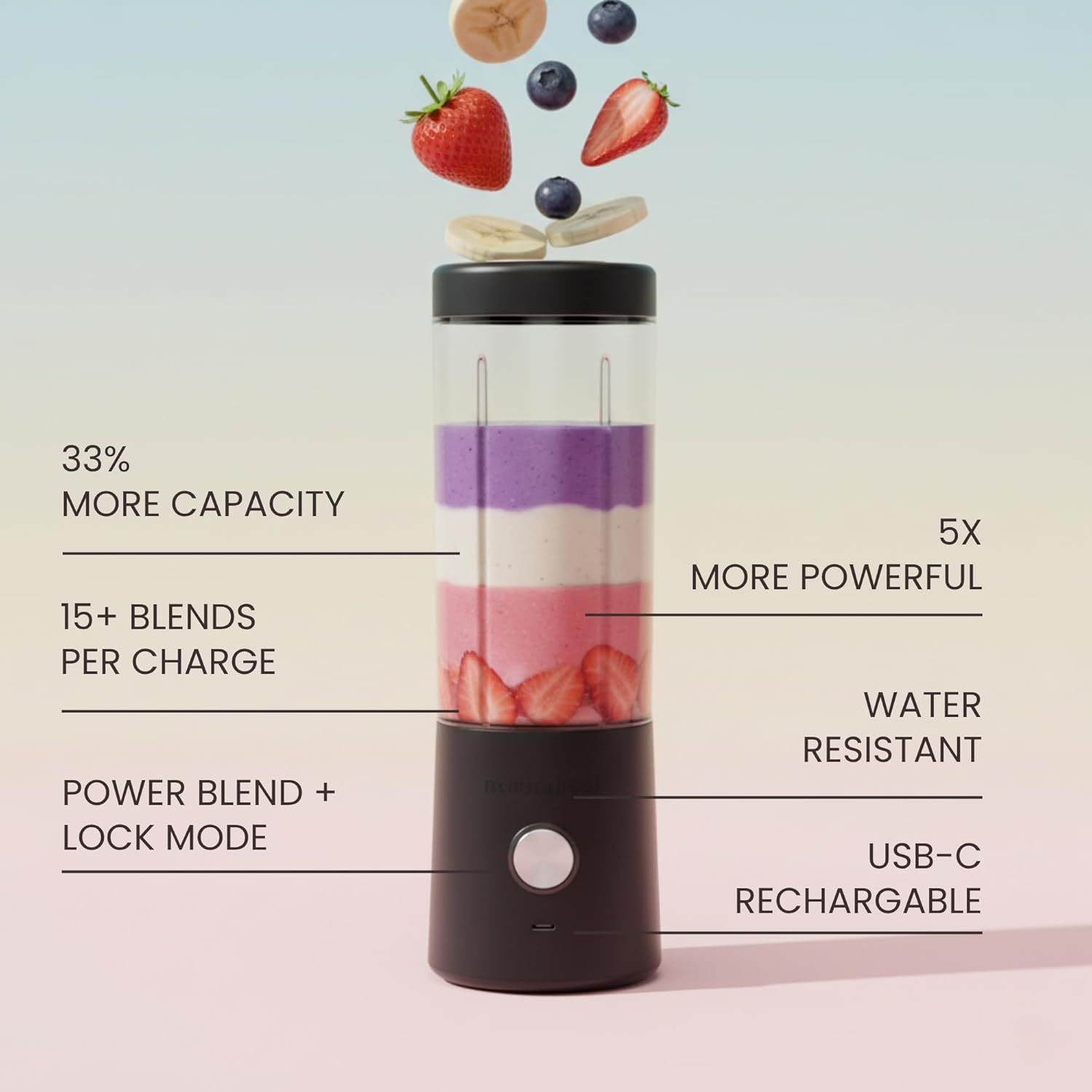Communicates multiple key selling benefits of the portable blender including increased capacity, battery life, power, durability, and charging convenience to demonstrate comprehensive product…