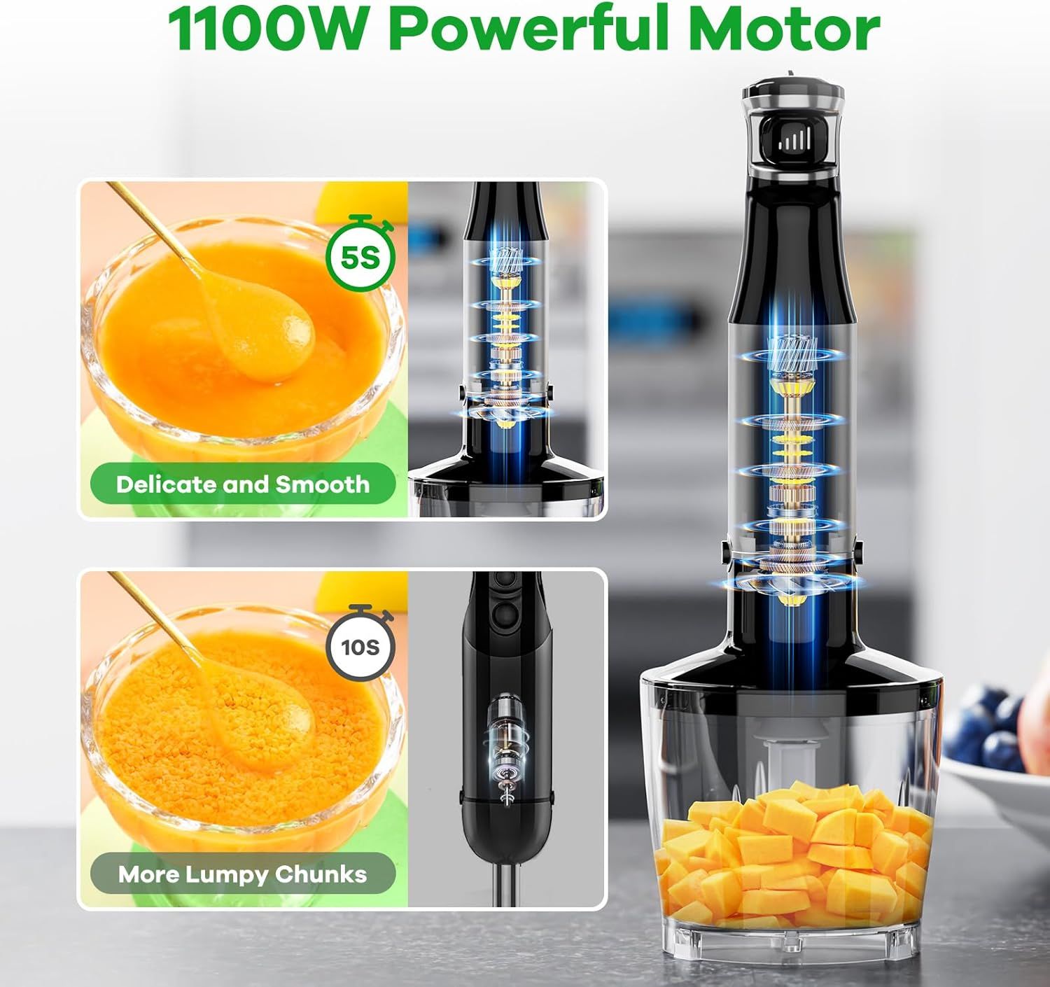 Communicates the motor's power (1100W) and demonstrates performance metrics showing how quickly the blender can achieve different blending consistencies (5 seconds for smooth, 10 seconds for…