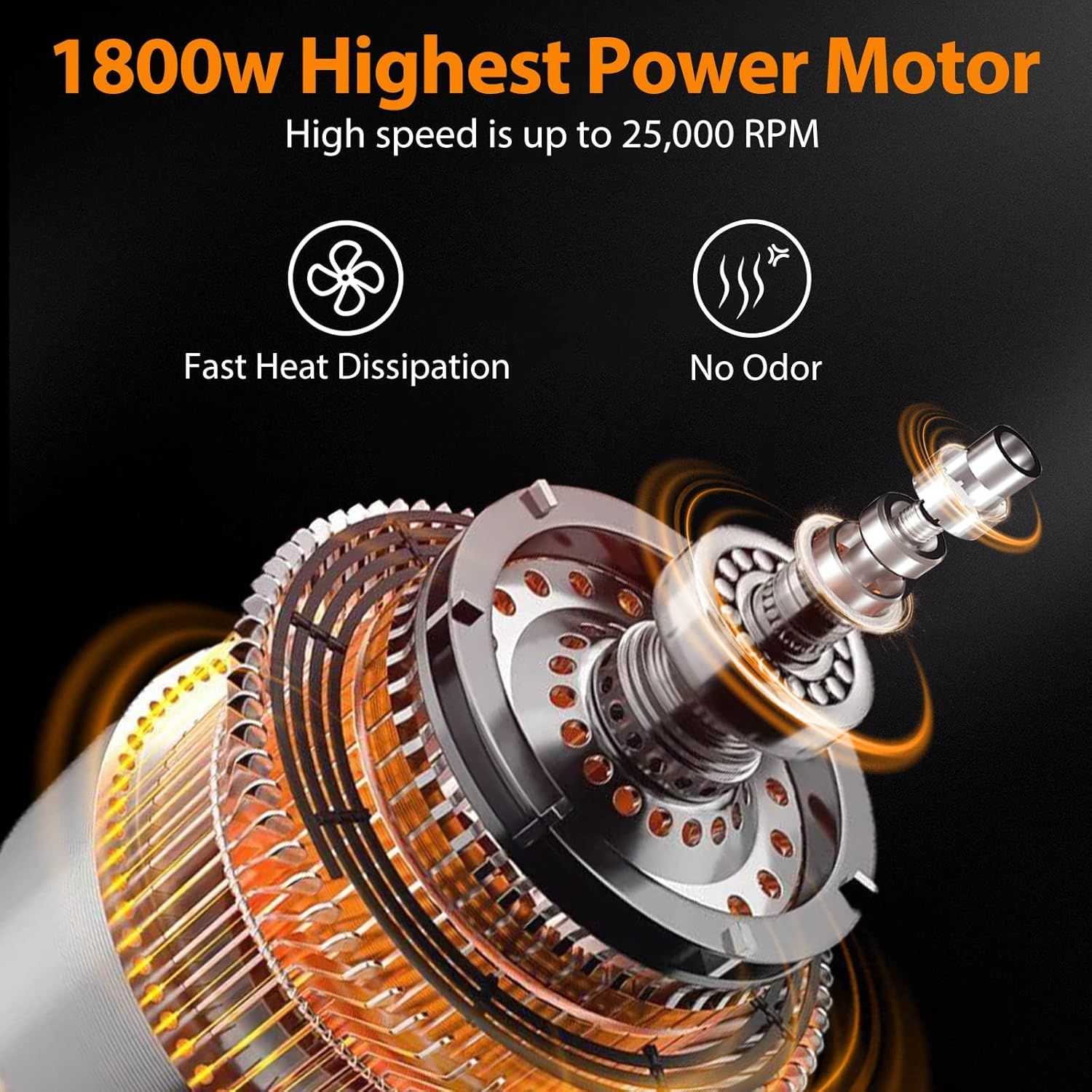 Communicates the motor's high power output and speed capabilities to demonstrate superior performance and efficiency. Highlights multiple distinct benefits of the motor including cooling efficiency,…