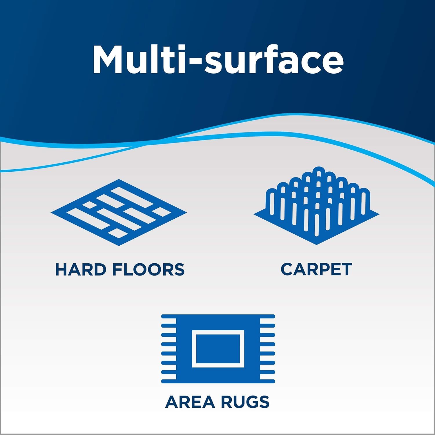 Demonstrates the product's versatility by showing it works effectively on multiple floor types, reassuring shoppers it's suitable for their entire home.