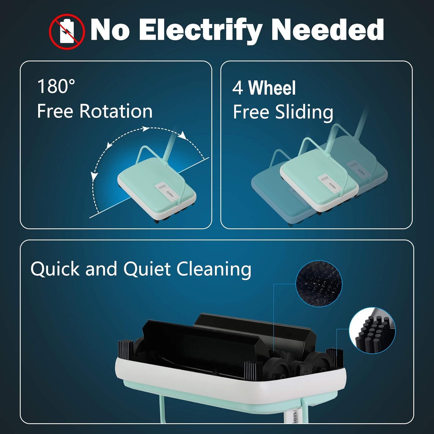 Communicates multiple key benefits of the product in a segmented layout, emphasizing its manual operation, maneuverability features, and cleaning efficiency to reassure shoppers of its versatility…