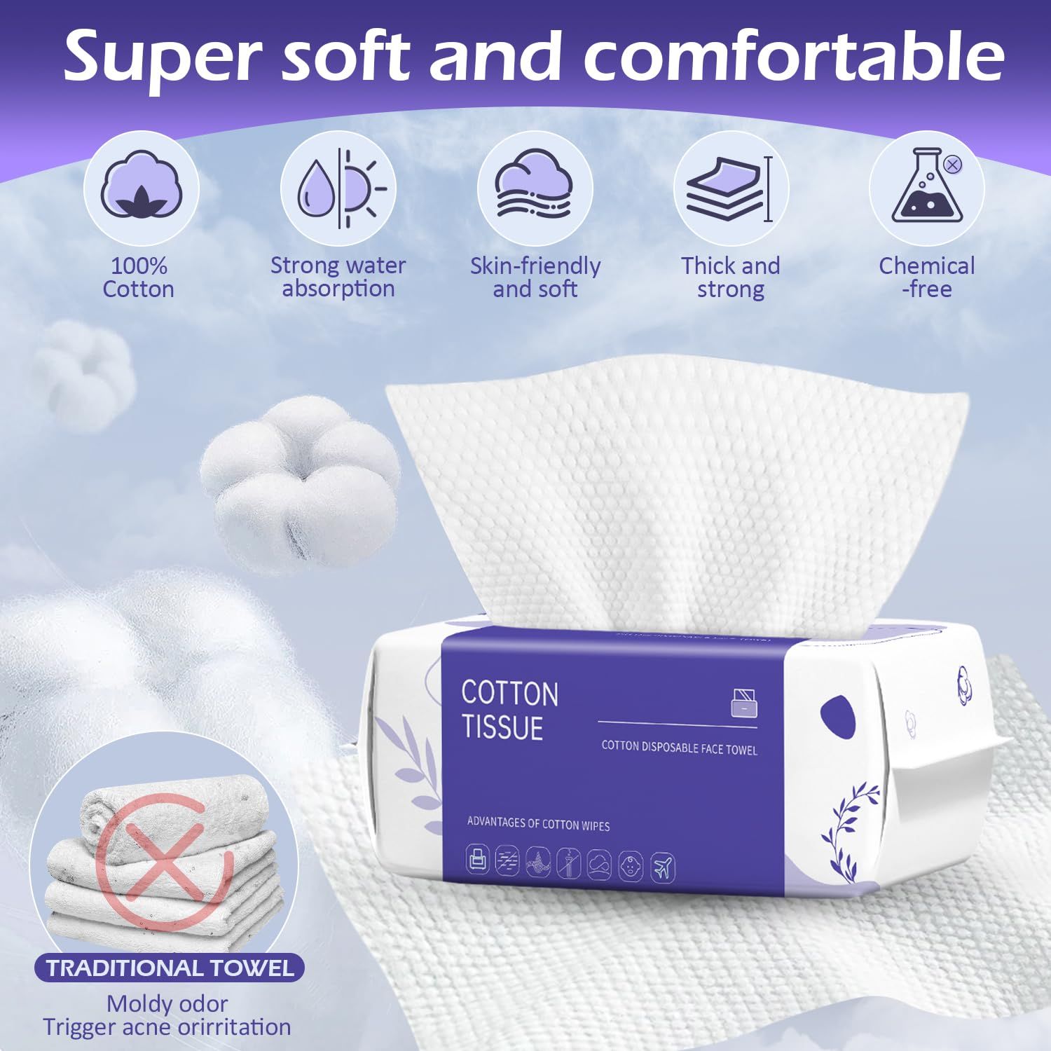 Communicates multiple distinct benefits of the cotton tissue product in a segmented layout with icons and text, emphasizing material quality, absorbency, comfort, durability, and safety while…