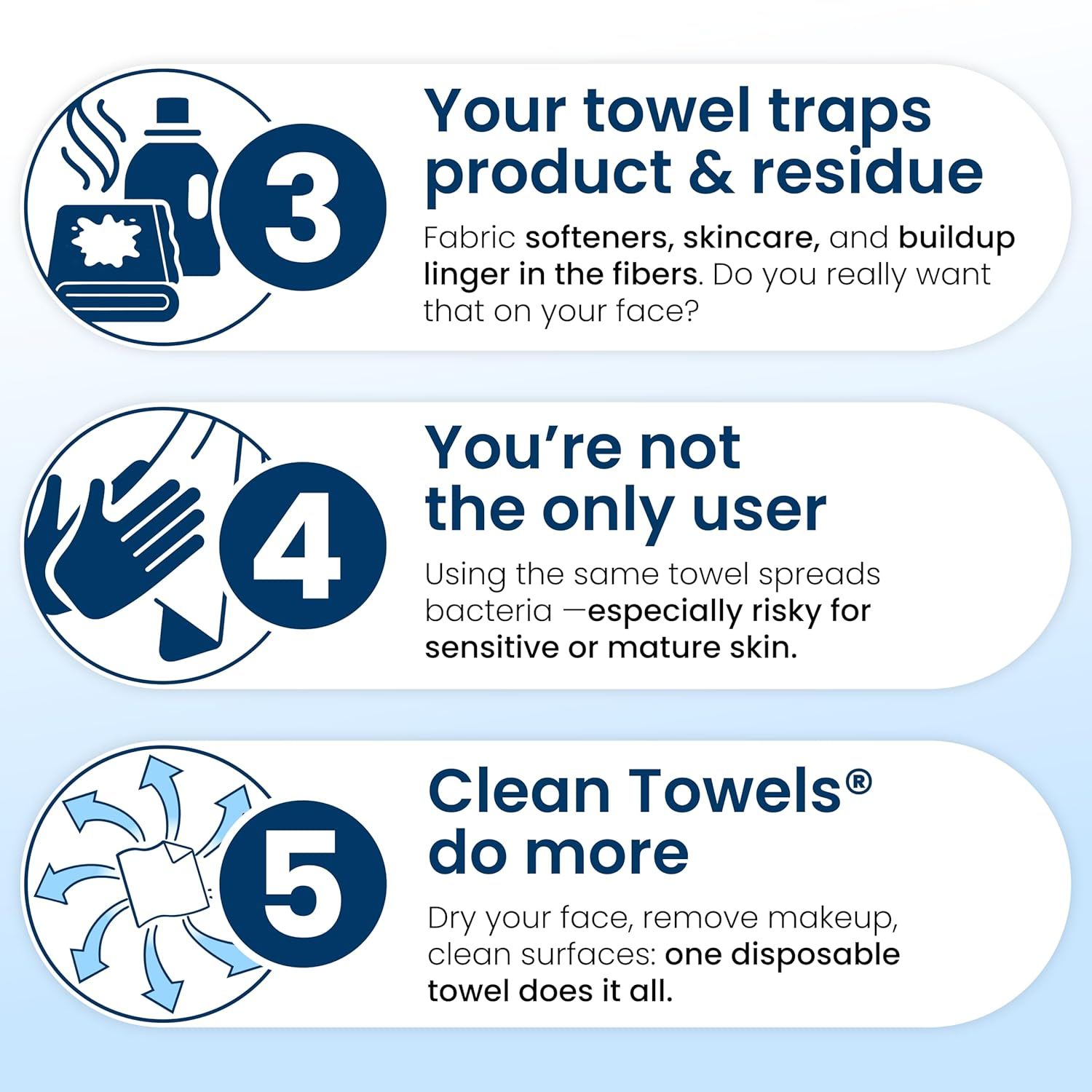 Educates shoppers on three distinct problems with regular towels (residue buildup, bacteria spread, shared use) and positions the product as a cleaner, safer, more versatile alternative.