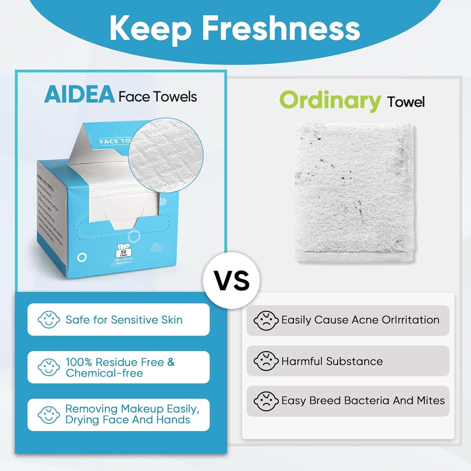 This image compares AIDEA Face Towels against ordinary towels to demonstrate superiority in skin safety, cleanliness, and hygiene, reassuring shoppers that this product is the better choice for…