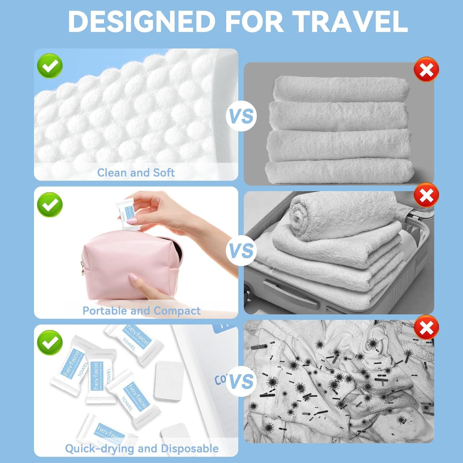 Demonstrates why this product is superior to traditional towels for travel by highlighting three key advantages: clean and soft texture, portable and compact size, and quick-drying disposable…