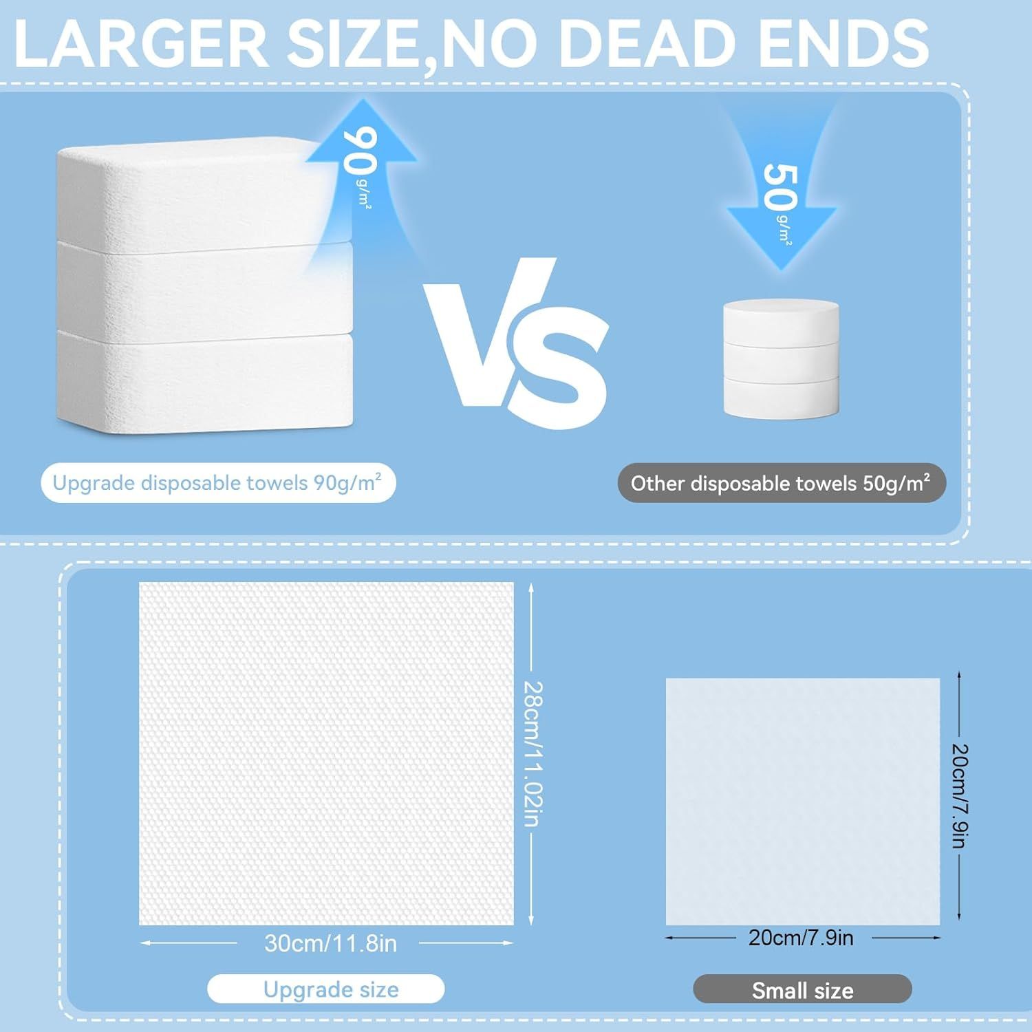 Demonstrates that the advertised product is larger, thicker (90g/m² vs 50g/m²), and more substantial than competing disposable towels, reassuring shoppers they're getting better value and quality.…