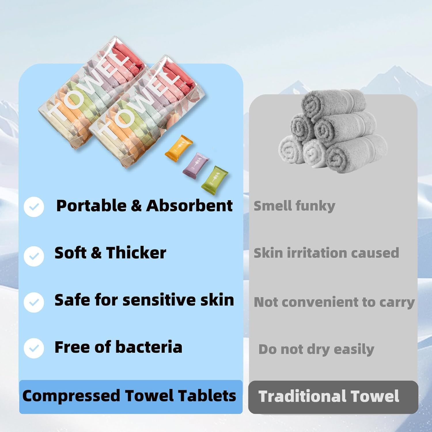 Demonstrates why compressed towel tablets are superior to traditional towels by highlighting multiple advantages (portability, absorbency, softness, safety, bacteria-free) versus the drawbacks of…