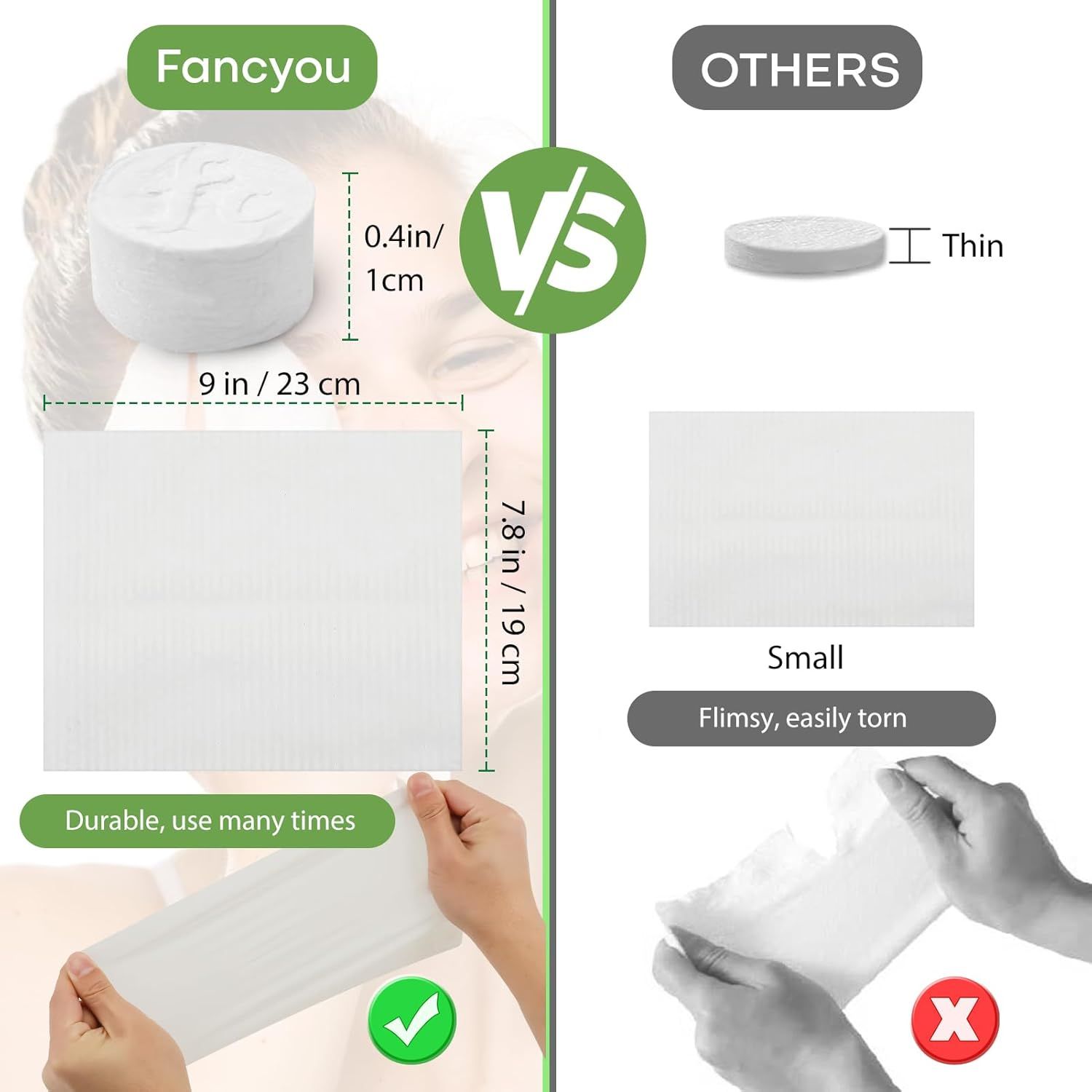 Demonstrates that the Fancyou product is larger, thicker, and more durable compared to competing products that are smaller, thinner, and flimsy.