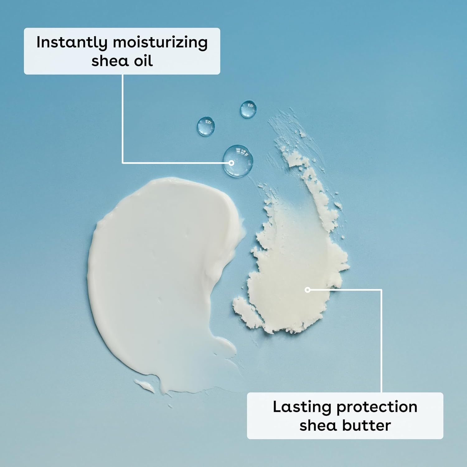Highlights the two key ingredients in the product formula—instantly moisturizing shea oil and lasting protection shea butter—to communicate the dual-benefit composition and reassure shoppers about…