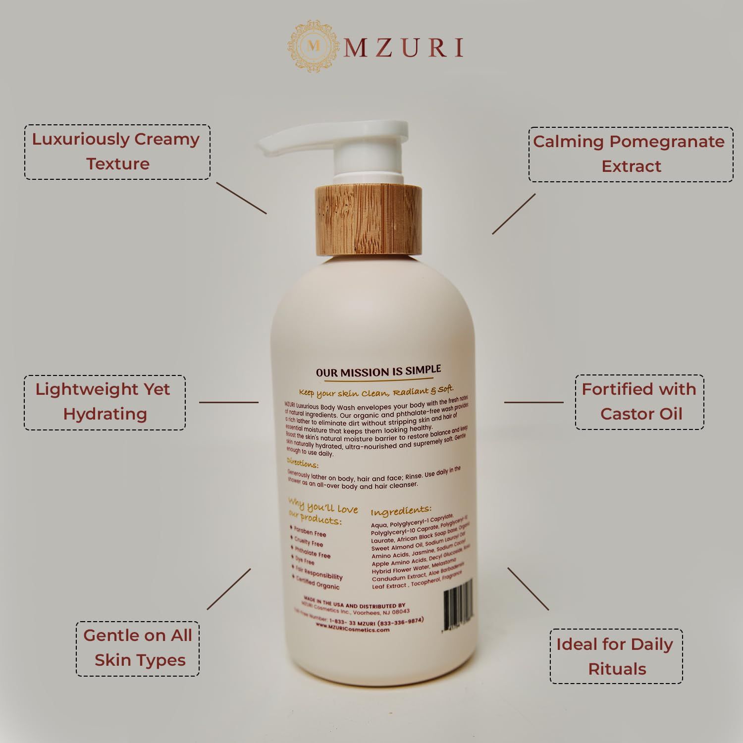 Communicates multiple distinct benefits of the body wash through a segmented callout layout, highlighting texture, ingredients, hydration, and suitability for daily use to appeal to shoppers seeking…