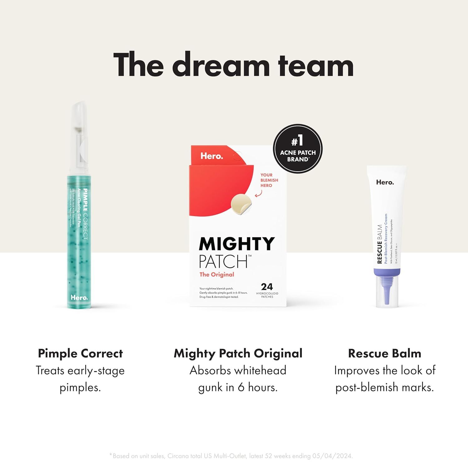 Showcases the brand's product portfolio by presenting three different Hero-branded acne treatment products side-by-side, helping shoppers understand the brand's range and choose the right product…