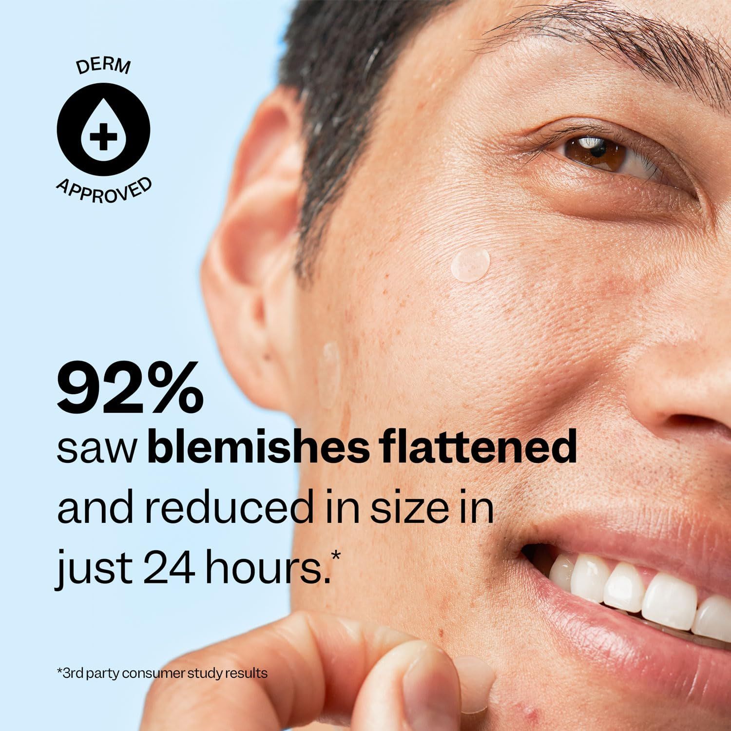 Communicates a quantifiable performance claim showing that 92% of users experienced visible blemish reduction within 24 hours, building confidence in the product's fast-acting effectiveness.…