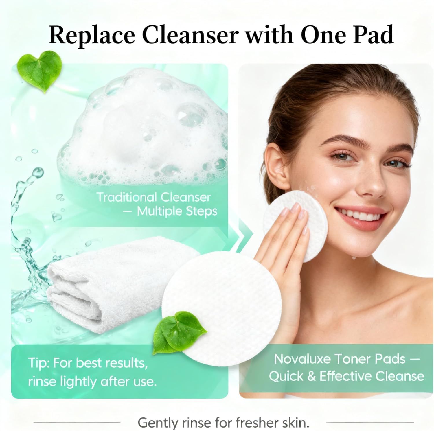 Demonstrates that the Novaluxe Toner Pads replace traditional multi-step cleansing routines with a single, quick, and effective solution, positioning the product as superior to conventional…