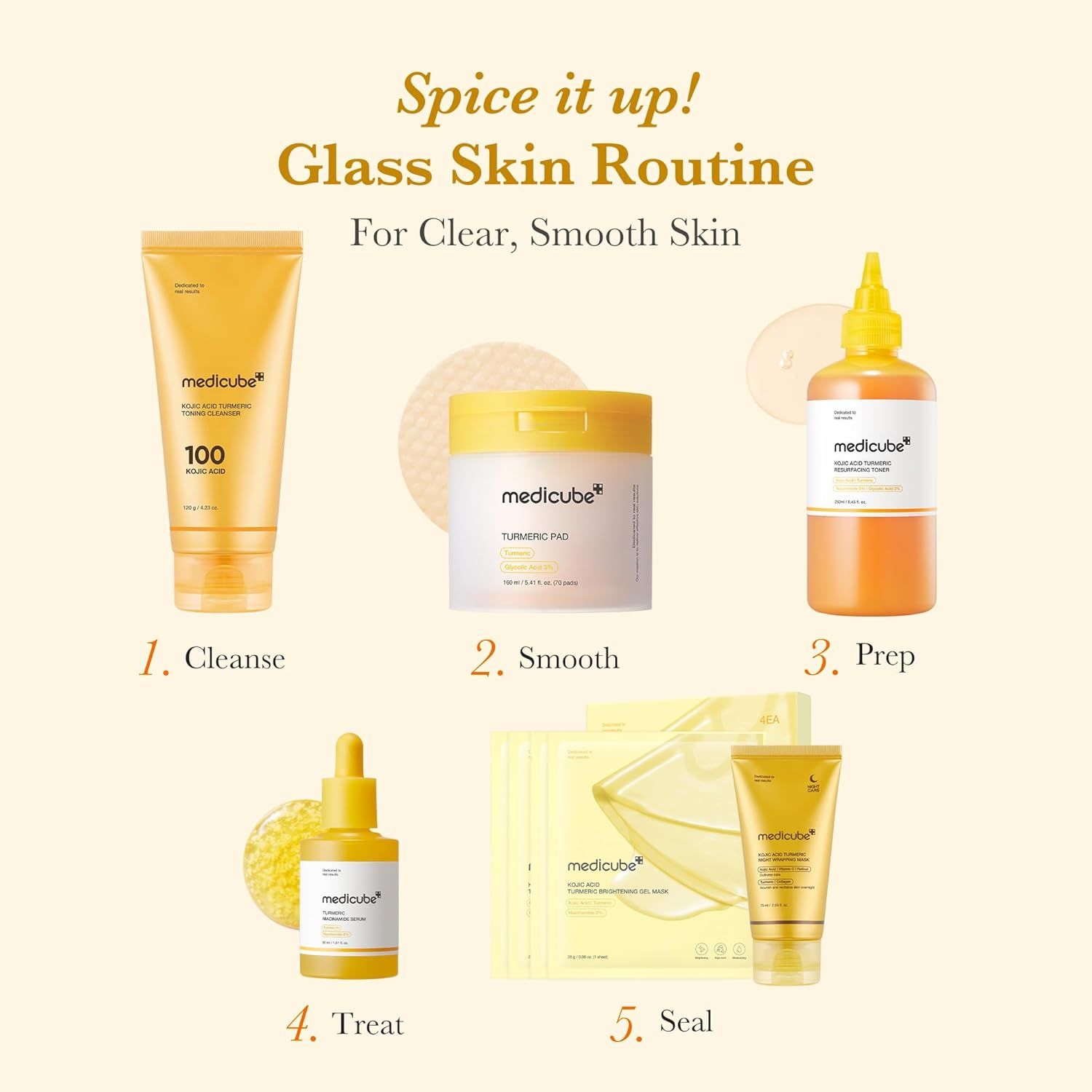 Demonstrates a step-by-step skincare routine to achieve clear, smooth glass skin, guiding shoppers through the proper sequence of product application.