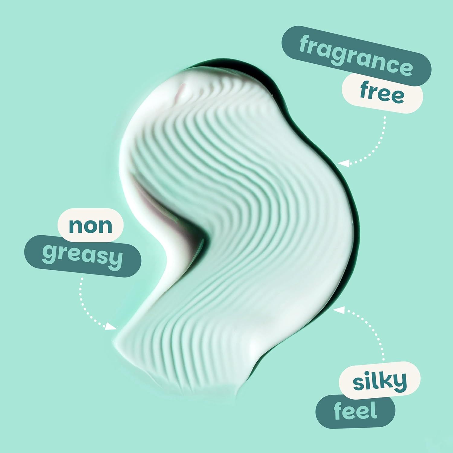 Highlights three distinct product benefits (fragrance-free, non-greasy, silky feel) to reassure shoppers about the sensory experience and formulation qualities of the product.
