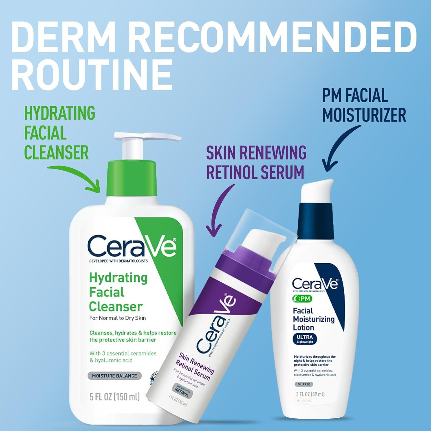 Showcases the CeraVe brand's recommended skincare routine by presenting three complementary products from their product line, helping shoppers understand how to use multiple products together for…