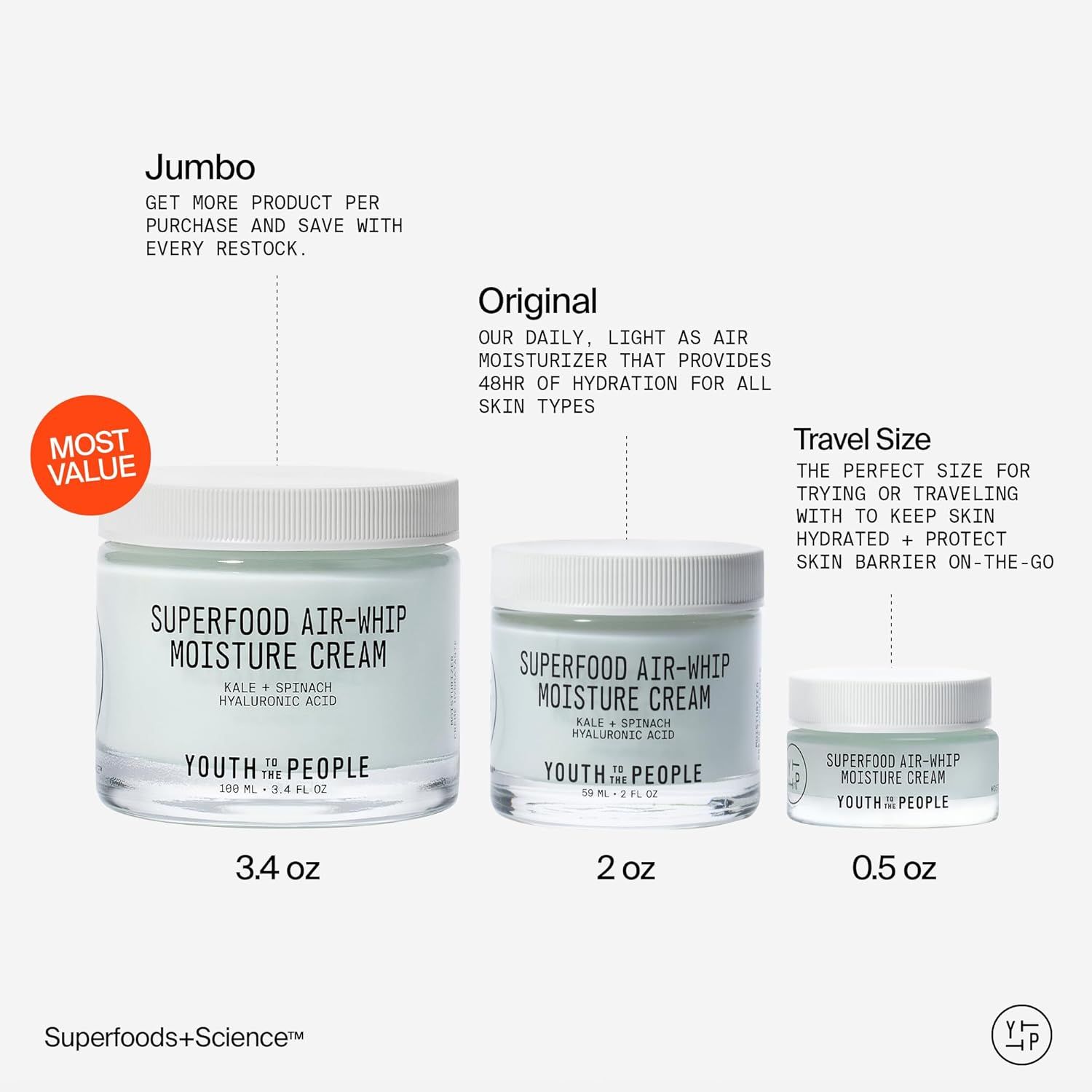 Displays the brand's product lineup showing three size options (Jumbo, Original, Travel Size) to help shoppers choose the right size for their needs and understand the value proposition of each…