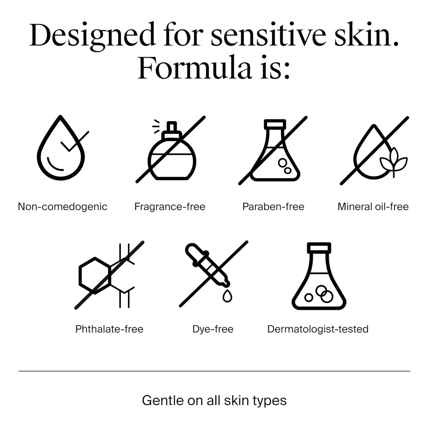 Communicates that the product is formulated for sensitive skin by highlighting multiple safety and formulation benefits, reassuring shoppers that it is free from common irritants and…