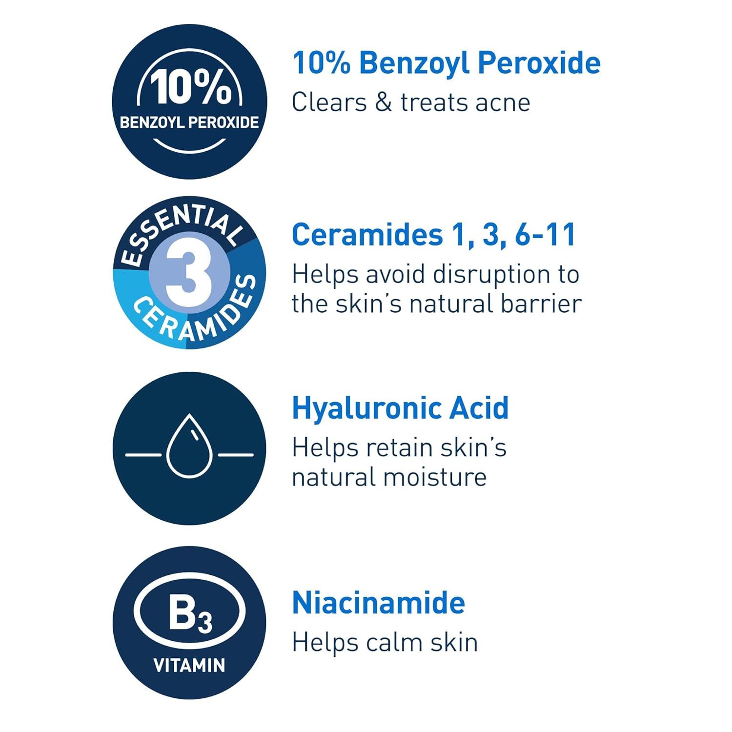 Communicates the product's four key active ingredients and their specific benefits (acne treatment, skin barrier protection, moisture retention, and calming) to help shoppers understand the…