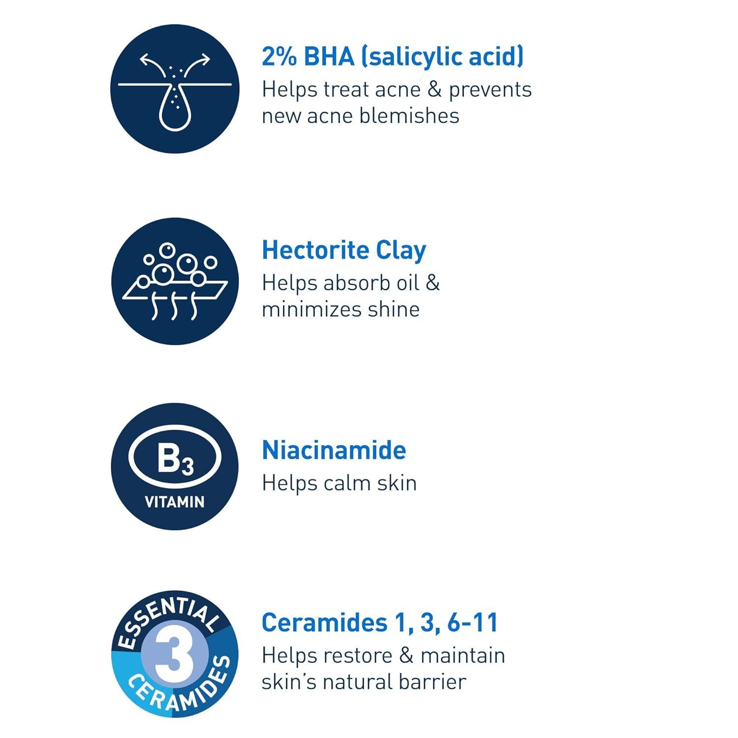 Communicates the key active ingredients in the skincare product and their specific benefits (acne treatment, oil absorption, skin calming, and barrier restoration) to help shoppers understand the…