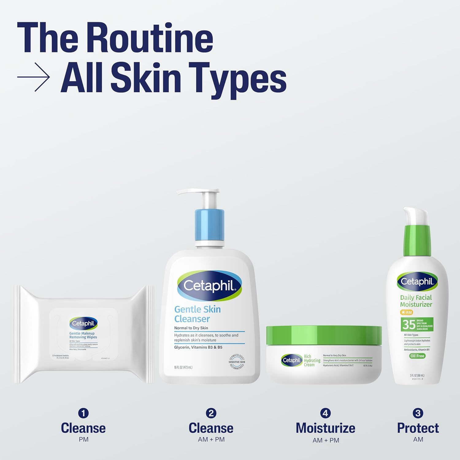 Demonstrates a simple 4-step skincare routine using Cetaphil products, showing shoppers how to use the product line throughout the day for all skin types. Showcases the Cetaphil brand's product…
