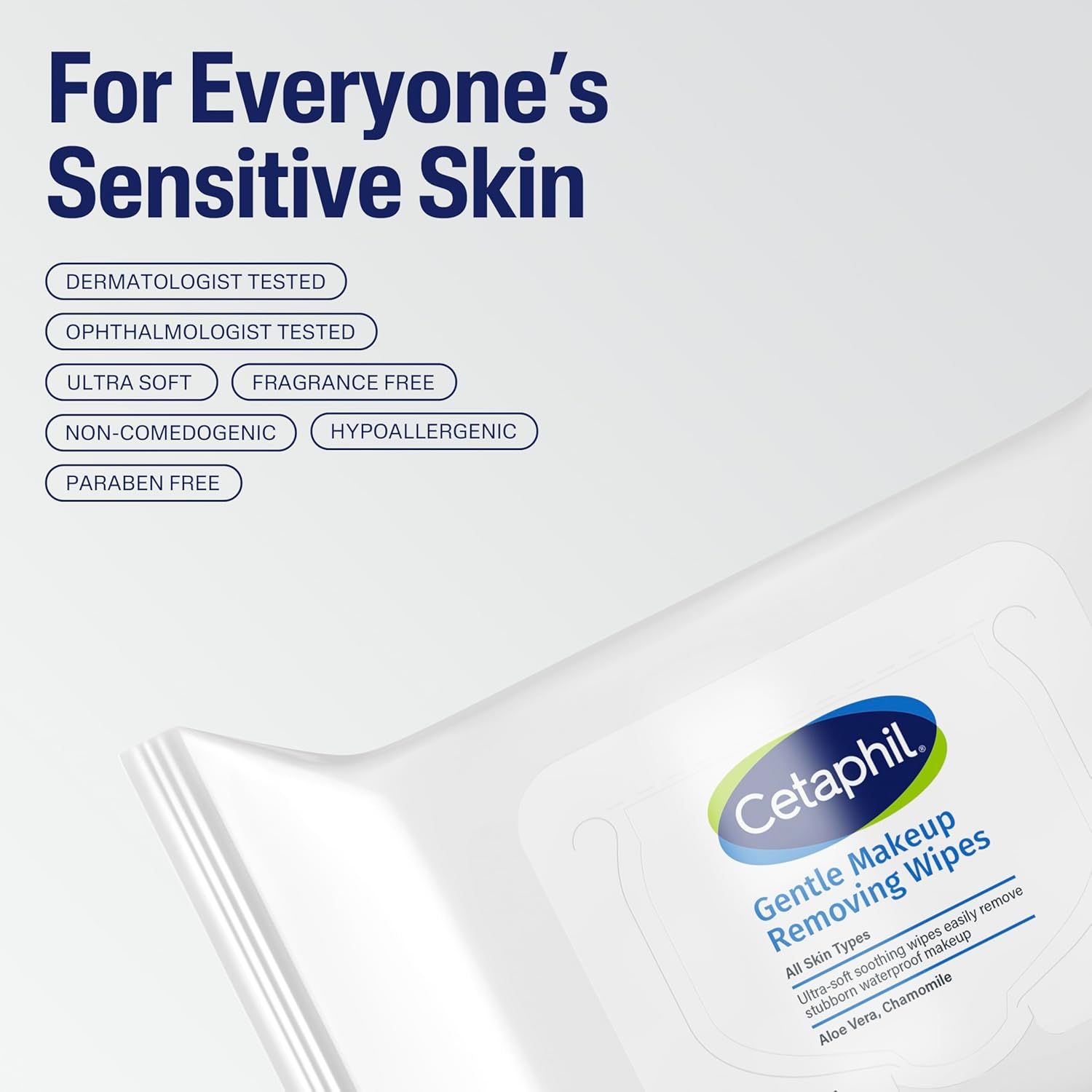 Communicates multiple safety and gentleness benefits to reassure shoppers with sensitive skin that the product is tested, safe, and free from irritants.