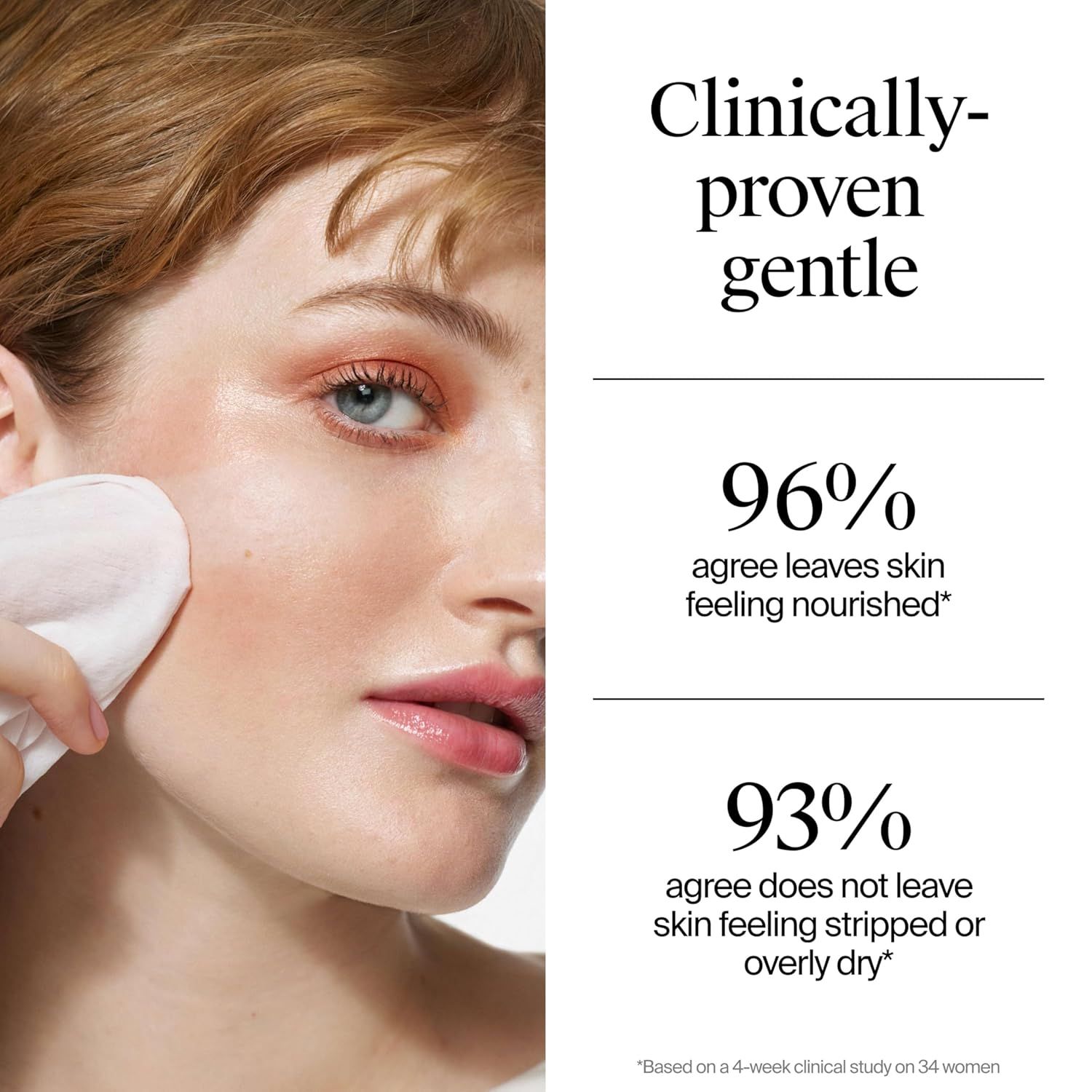 Communicates clinical efficacy through two prominent statistics (96% and 93%) to reassure shoppers that the product is gentle, nourishing, and does not strip or dry skin.