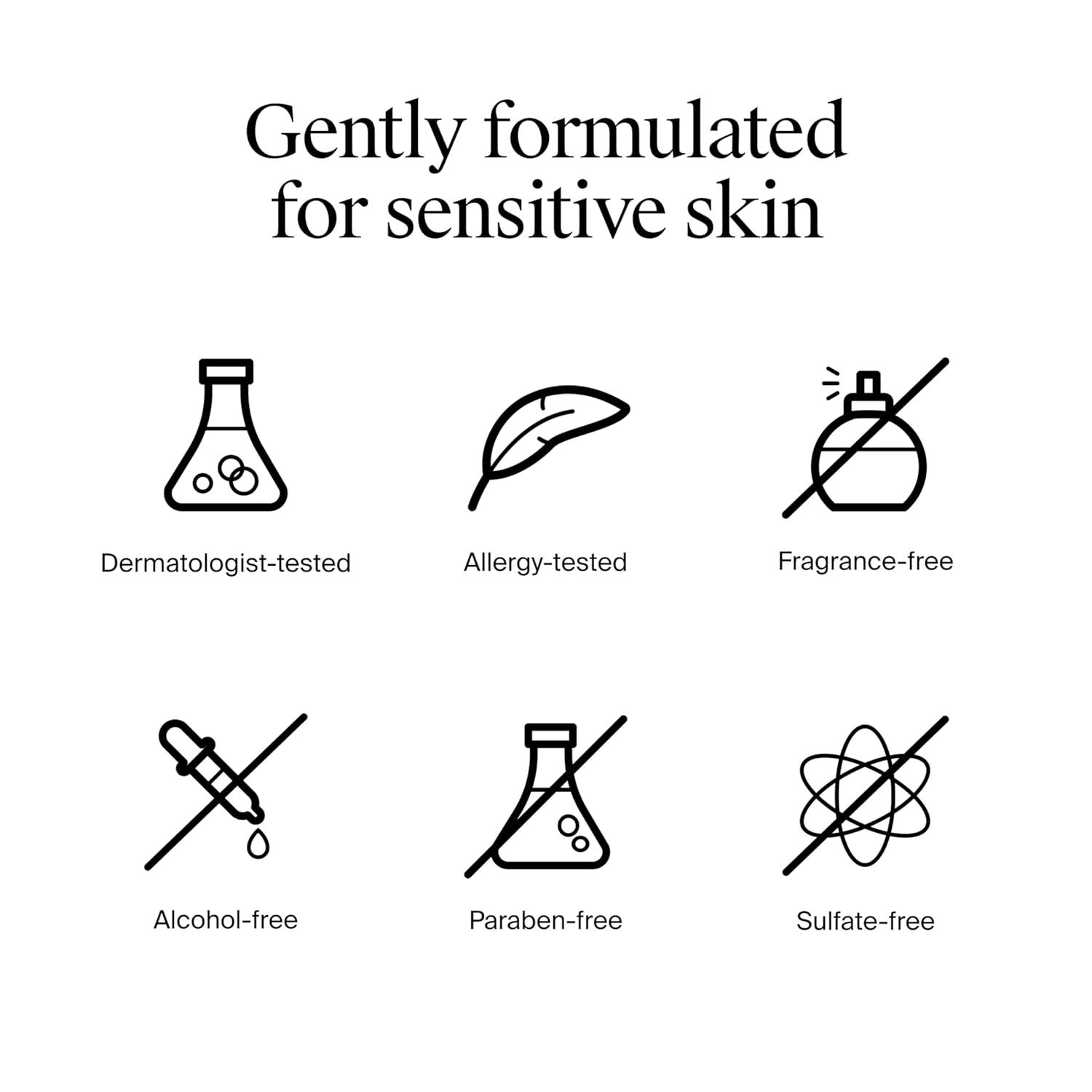 Communicates that the product is gently formulated for sensitive skin by highlighting six distinct safety and formulation benefits in a segmented icon grid layout.