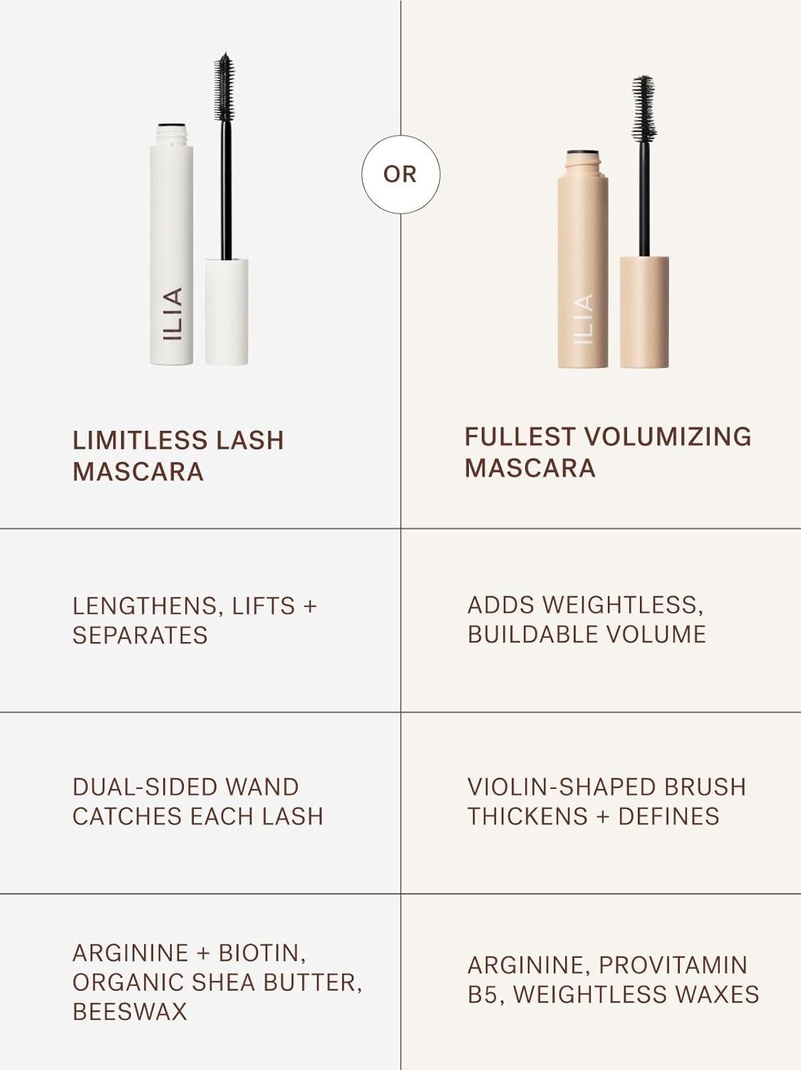 Helps shoppers choose between two mascara options from the same brand by comparing their benefits, brush types, and ingredients side-by-side.