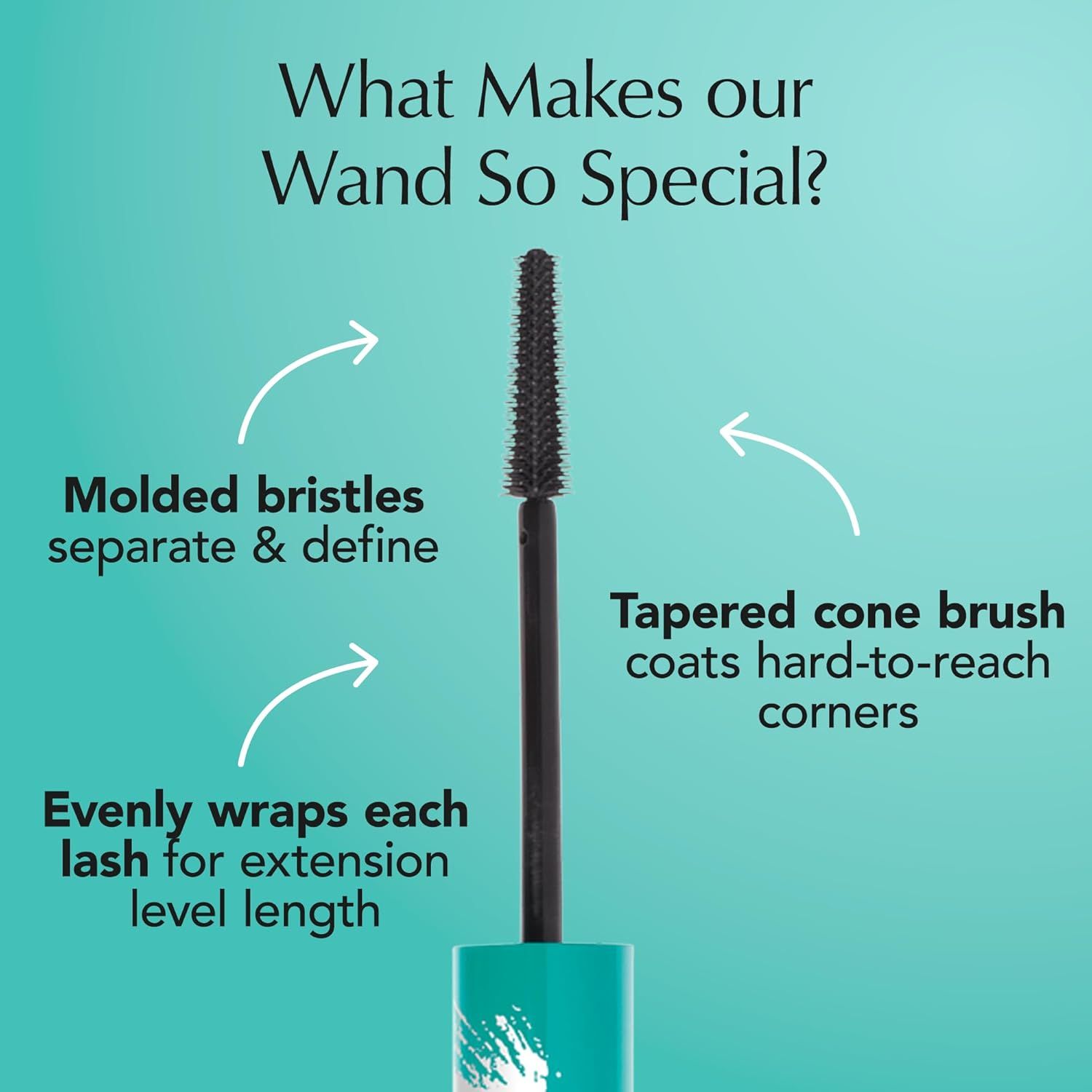 Breaks down the mascara wand's physical design features to show shoppers how each component contributes to better lash application and coverage.