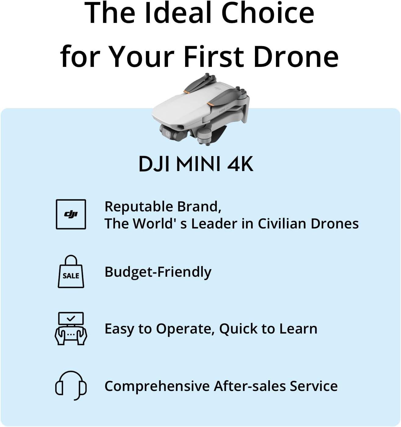 Communicates multiple selling points to position the DJI MINI 4K as the ideal first drone for beginners, emphasizing brand trust, affordability, ease of use, and customer support.