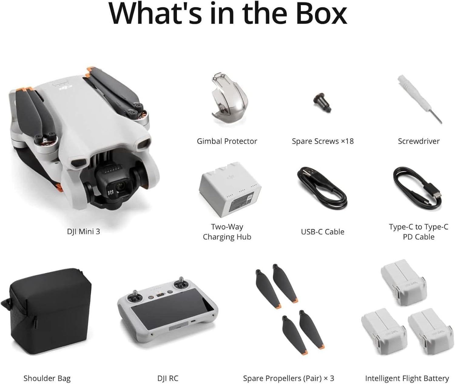 Shows everything the customer receives when purchasing the DJI Mini 3 drone, including the drone, controller, batteries, cables, accessories, and carrying bag to set clear expectations about the…