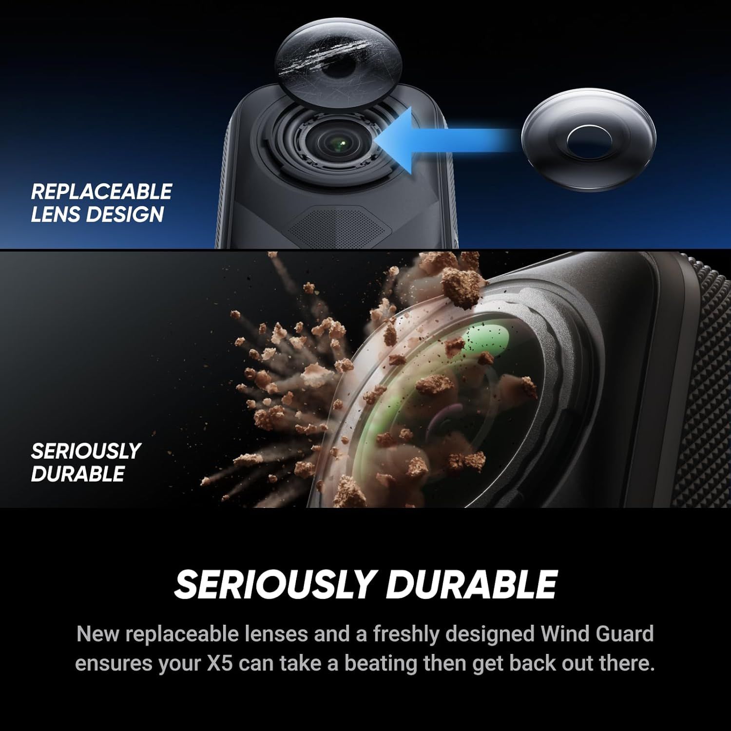 Communicates two distinct product benefits in a segmented layout: the replaceable lens design for easy maintenance and the serious durability to withstand harsh conditions.