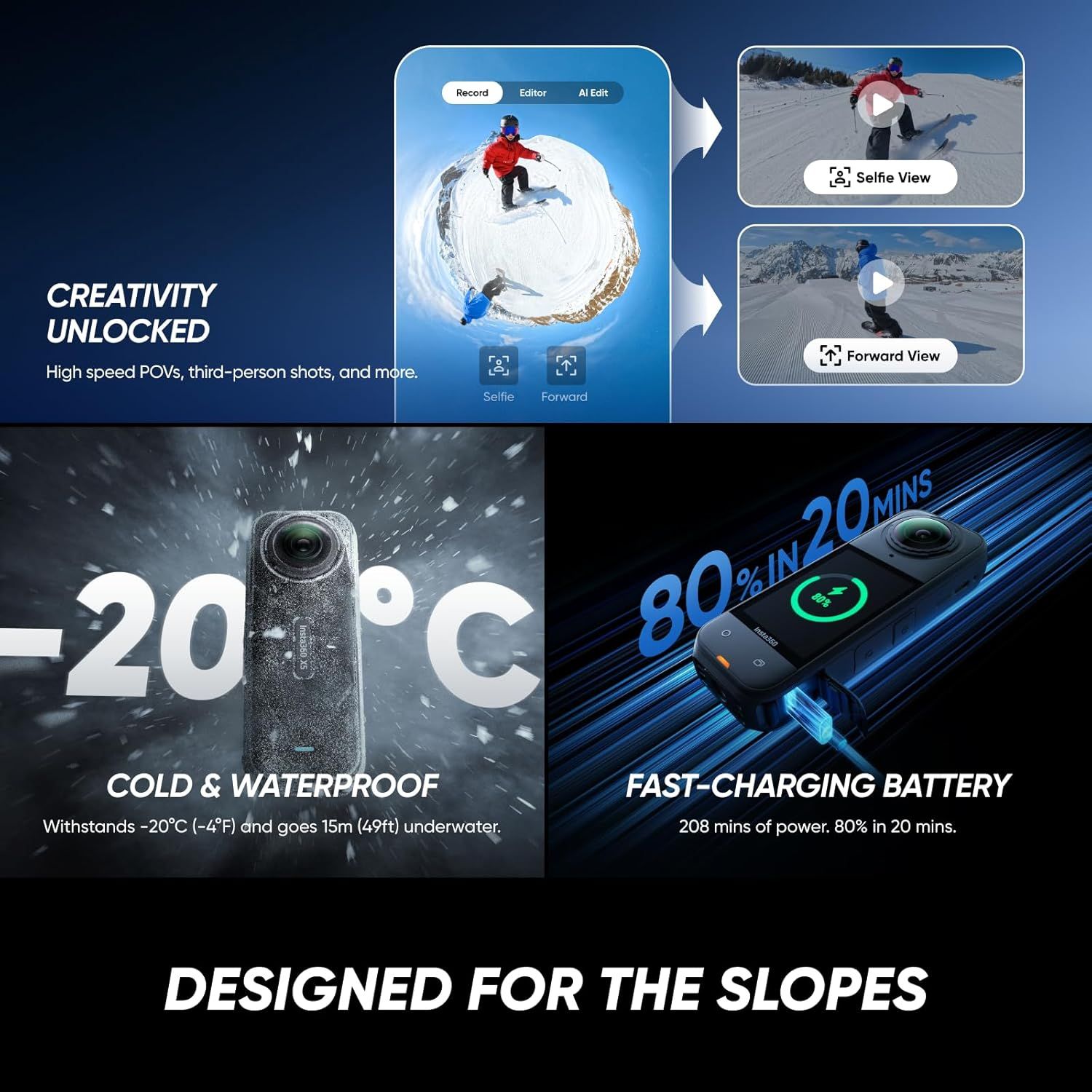 Showcases multiple distinct product benefits in a visually segmented layout: creative 360-degree video editing capabilities, extreme weather durability, and rapid charging performance to appeal to…