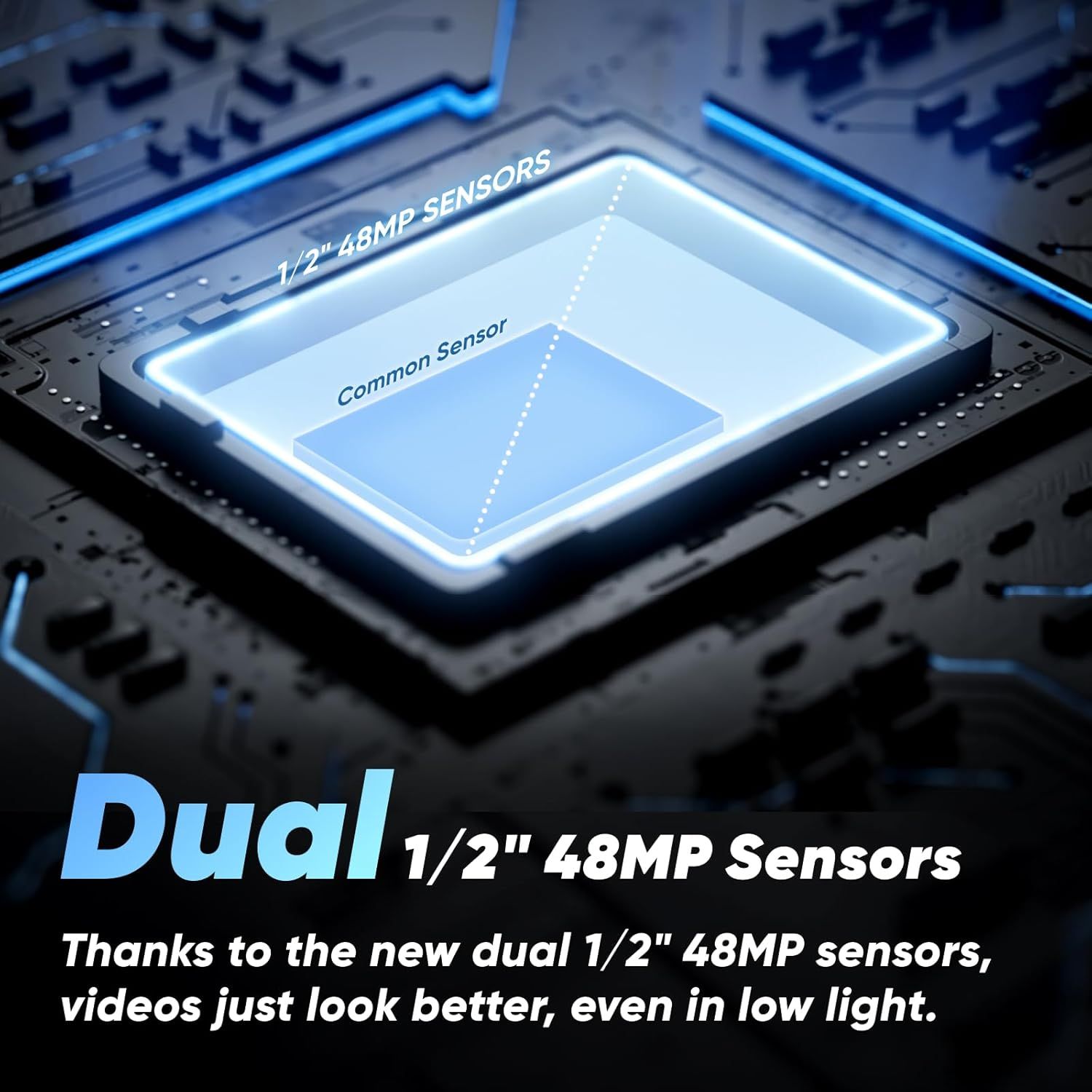 Highlights the internal camera sensor technology, showing the dual sensor configuration and size to communicate superior image quality and low-light performance. Communicates that the dual sensor…