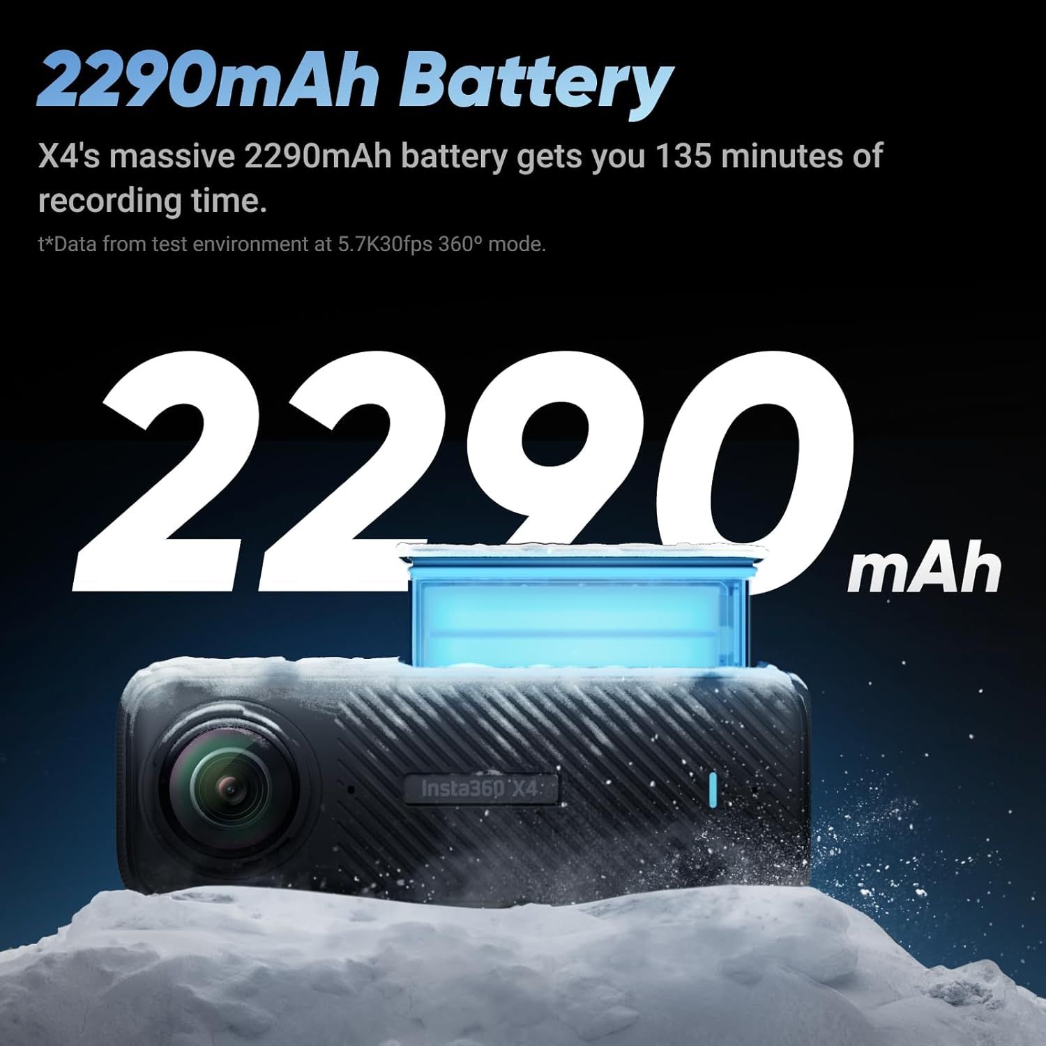 Highlights the camera's impressive 2290mAh battery capacity and 135 minutes of recording time to reassure shoppers of extended usage without frequent recharging. Communicates the key benefit of…
