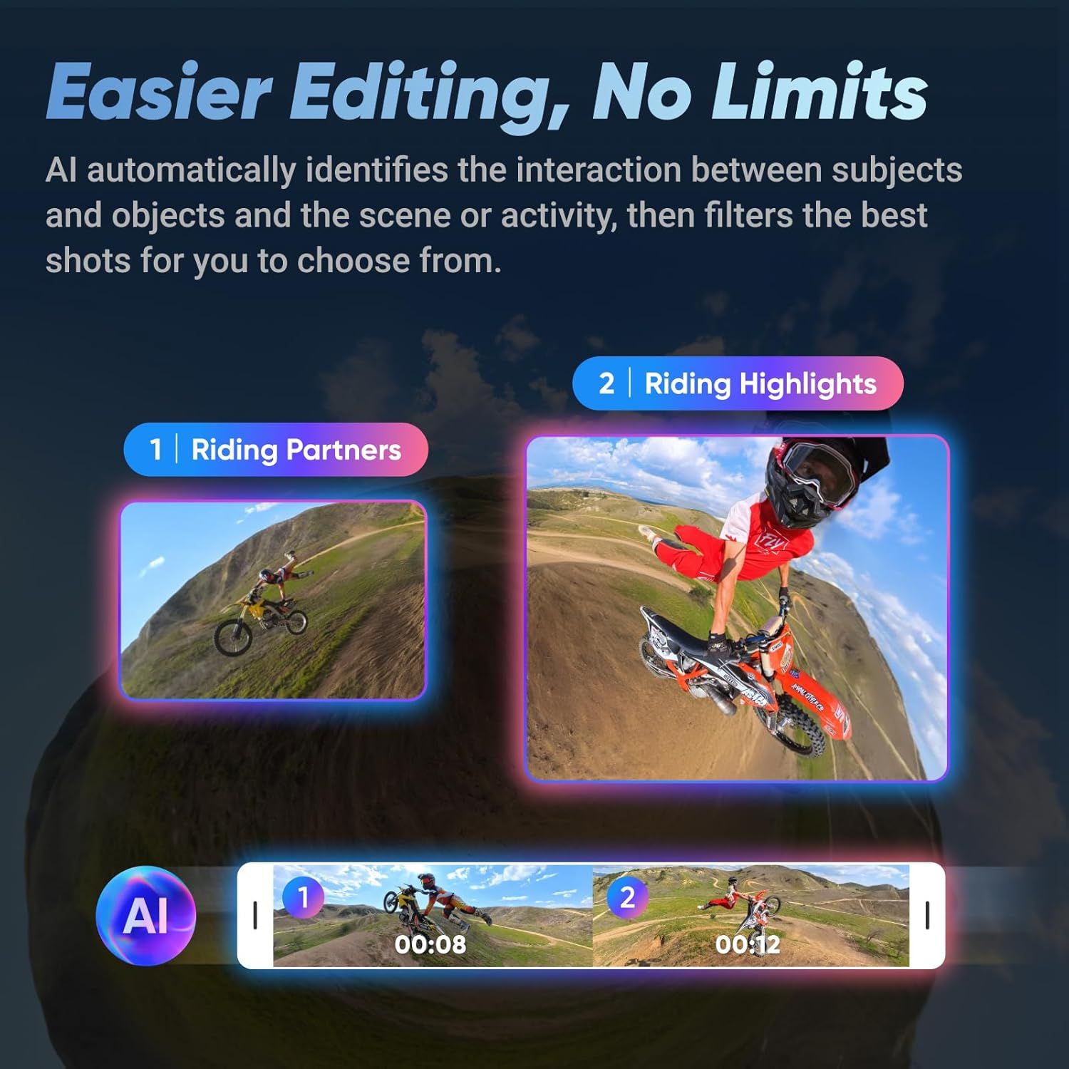 Communicates that the product uses AI to automatically identify and filter the best video shots, making editing easier and removing limitations for the user.