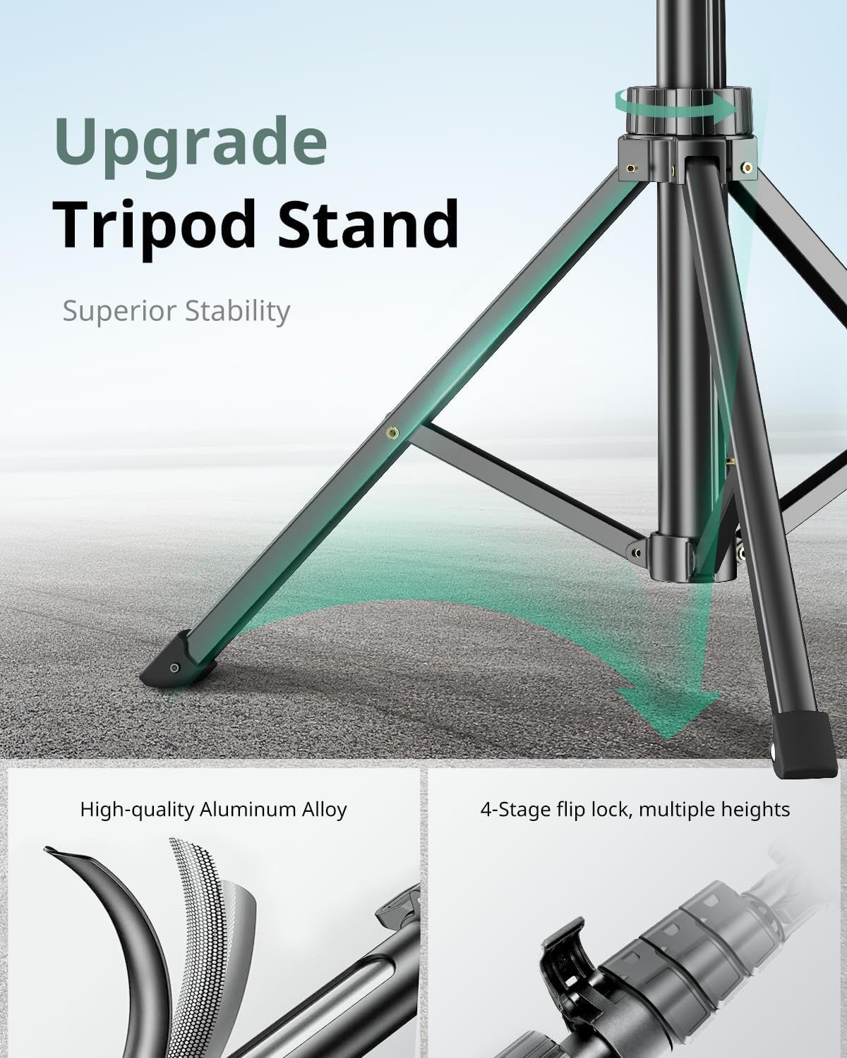 Communicates multiple distinct benefits of the upgraded tripod stand through a segmented layout, highlighting stability, premium materials, and adjustable height functionality to reassure shoppers…