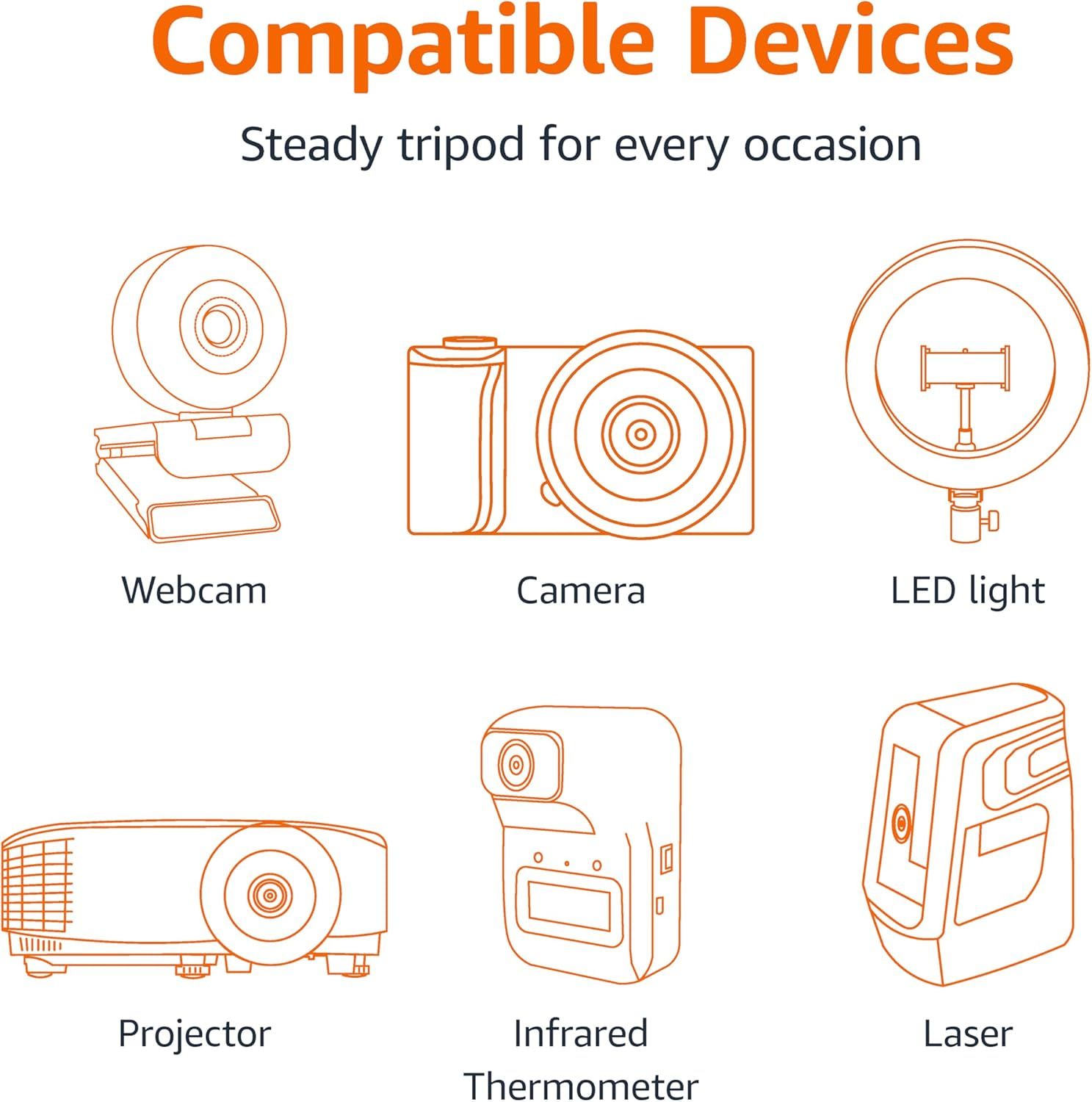 Shows shoppers the wide range of devices the tripod is compatible with, reassuring them of its versatility and broad applicability across webcams, cameras, LED lights, projectors, infrared…
