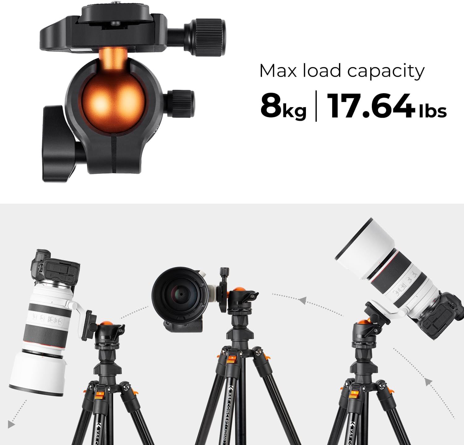 Communicates the tripod head's maximum load capacity of 8kg/17.64lbs to reassure shoppers it can support heavy camera equipment. Demonstrates the tripod's versatility by showing it can support…