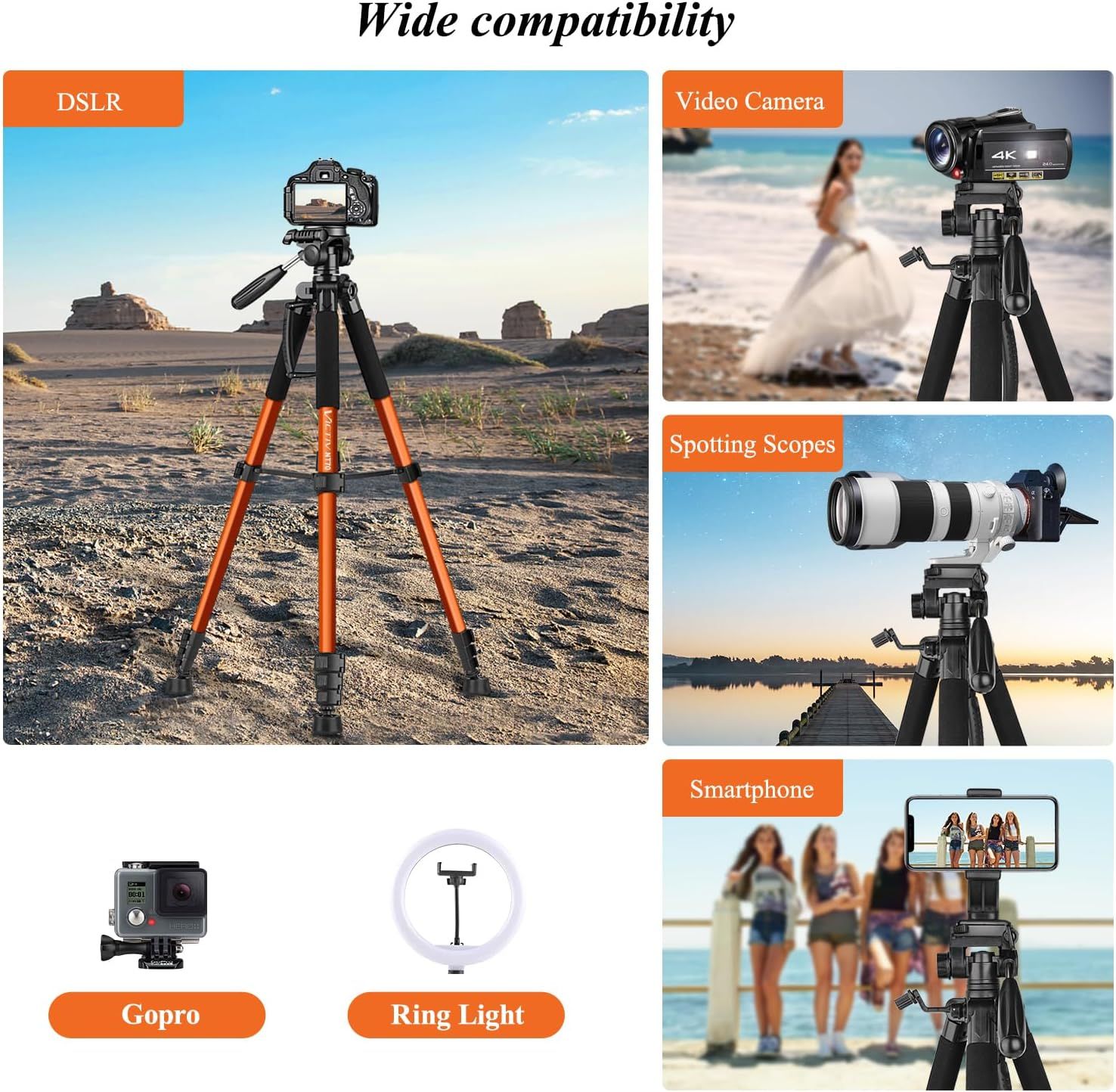 Demonstrates the tripod's versatility by showing it works with multiple device types including DSLR cameras, video cameras, spotting scopes, smartphones, GoPros, and ring lights, reassuring shoppers…