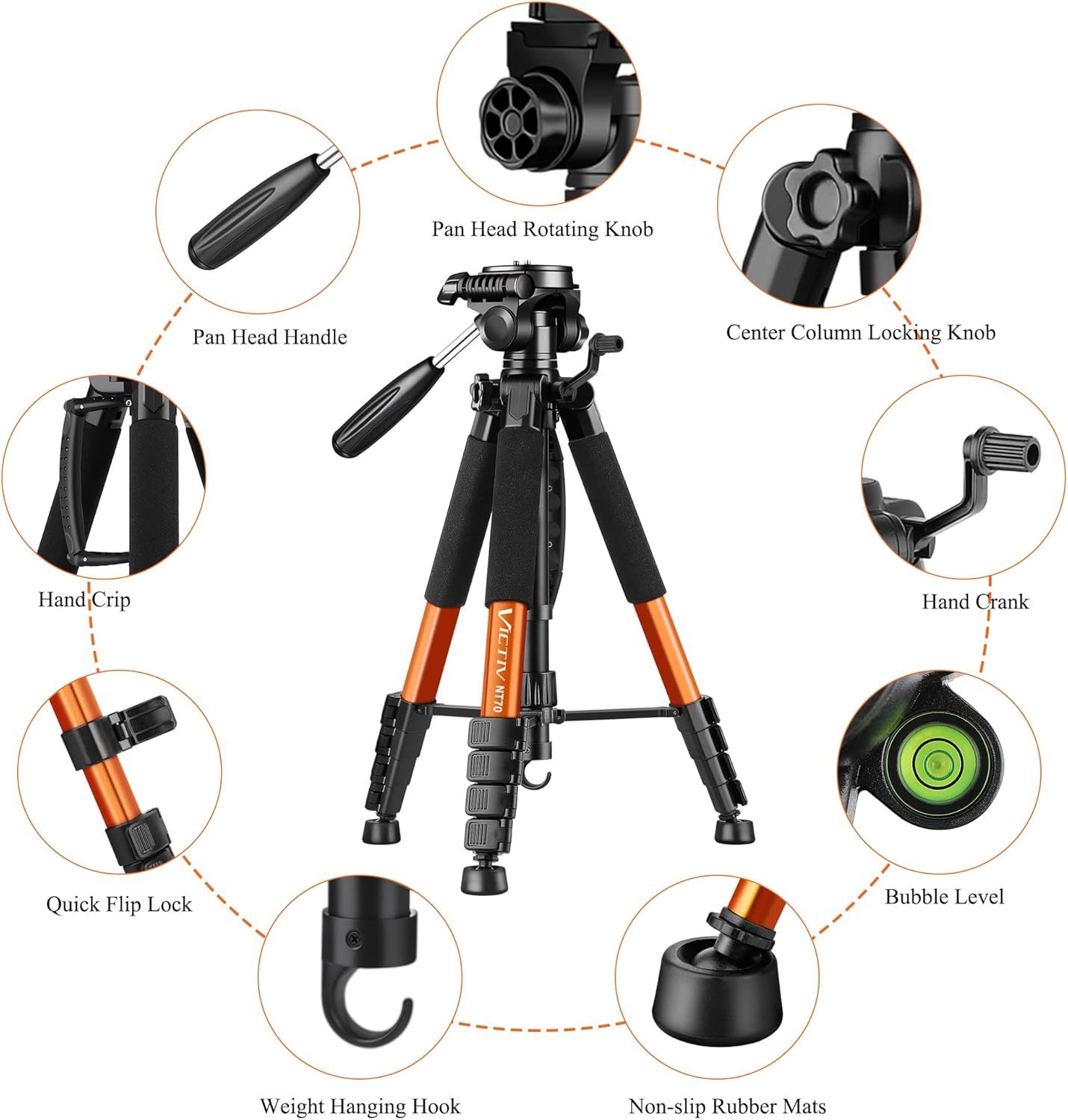 This image breaks down the tripod's physical components and structural parts to help shoppers understand what the product is made of and how each part functions.
