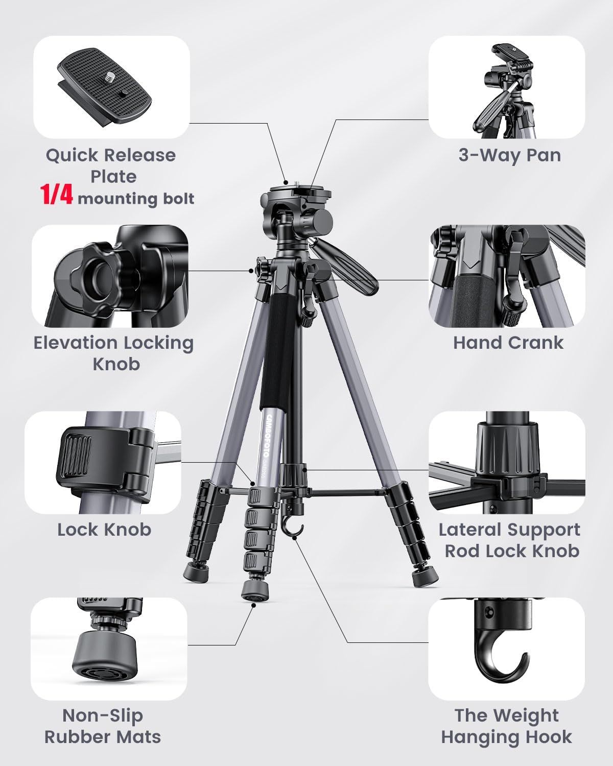 This image breaks down the tripod's physical components and structural parts to help shoppers understand what the product is made of and how each part functions.