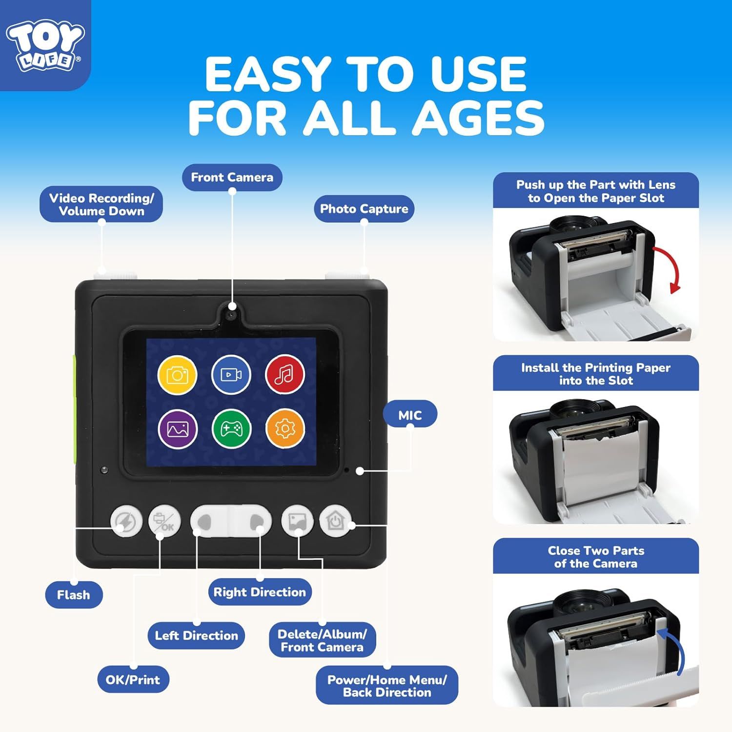 Explains how to use the toy camera by labeling all button functions and providing step-by-step instructions for loading printing paper, making it easy for children and parents to understand setup…