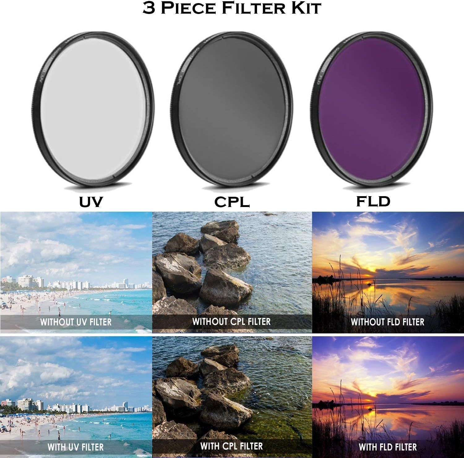 Shows the customer exactly what is included in the filter kit purchase and demonstrates the visual effects each filter type produces through before-and-after photography comparisons.
