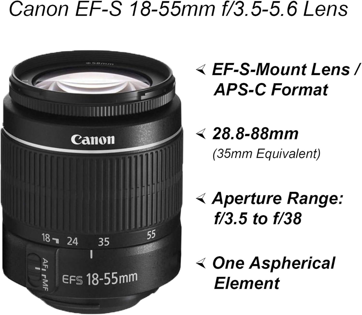This image breaks down the key technical specifications and physical features of the Canon lens, helping shoppers understand the lens mount type, focal length capabilities, aperture range, and…